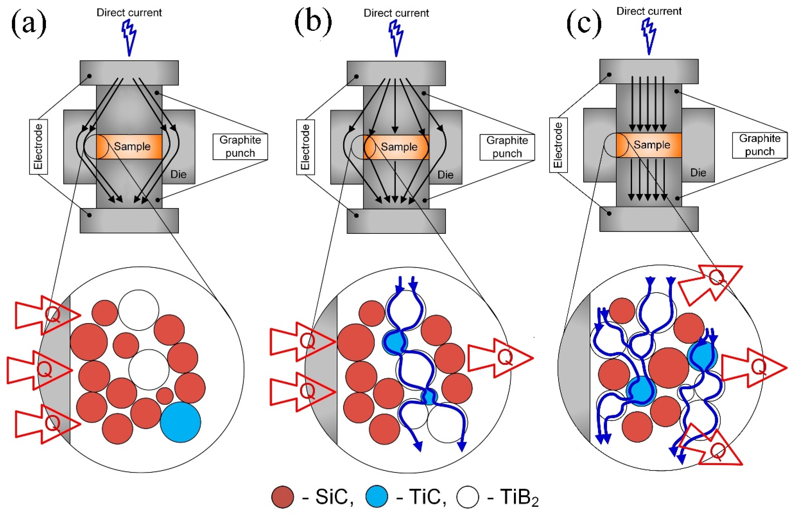 Materials 15 01946 g007