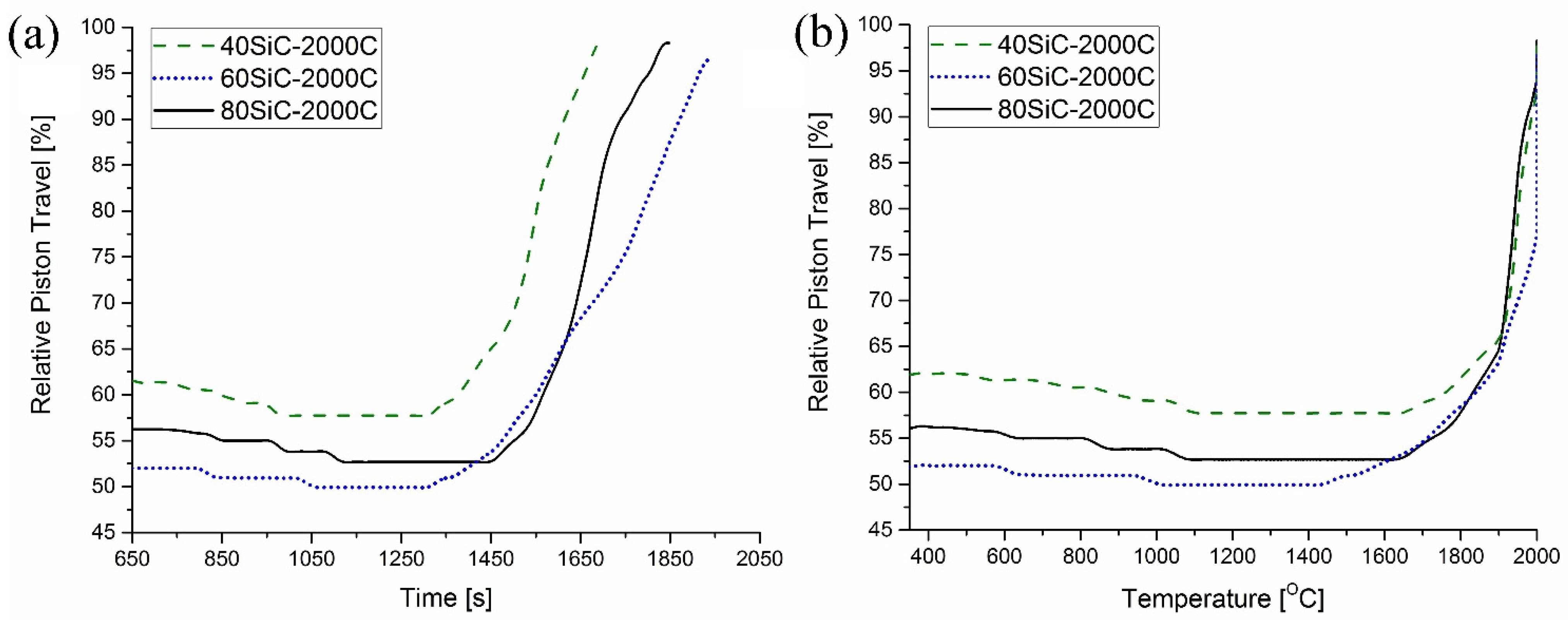Materials 15 01946 g008