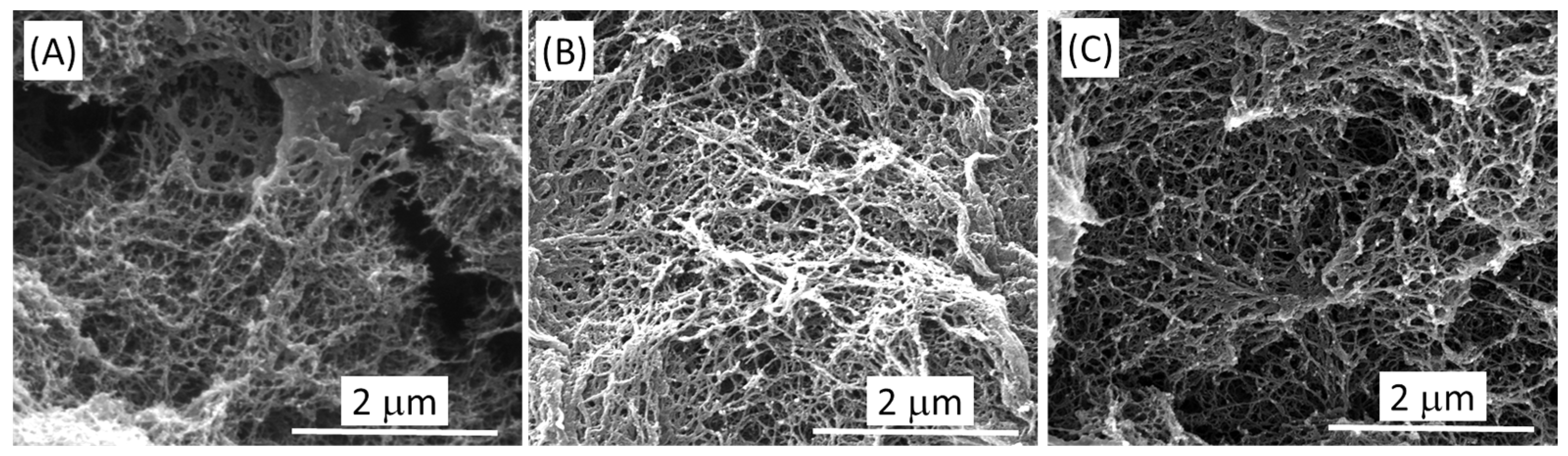 Materials 15 01947 g002 550