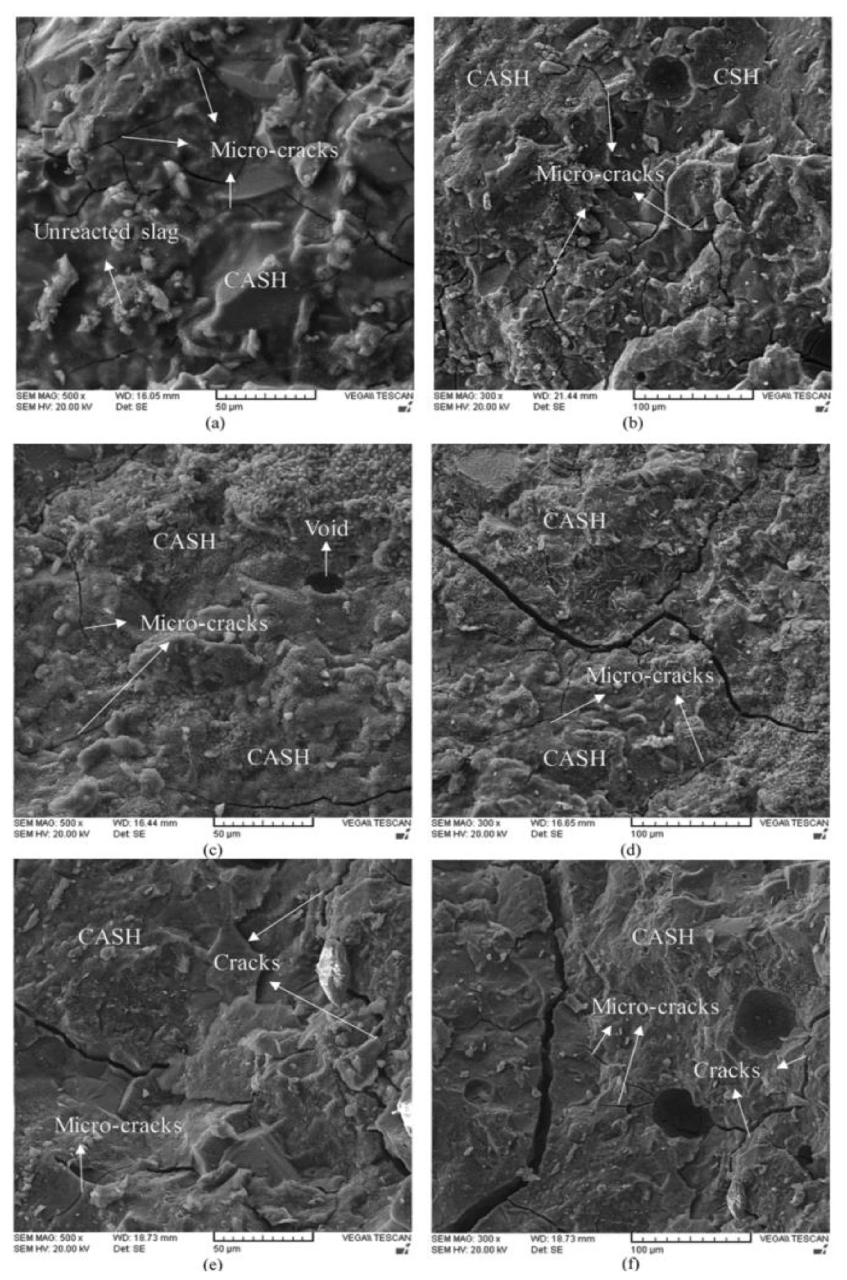 Materials 15 01948 g002 550