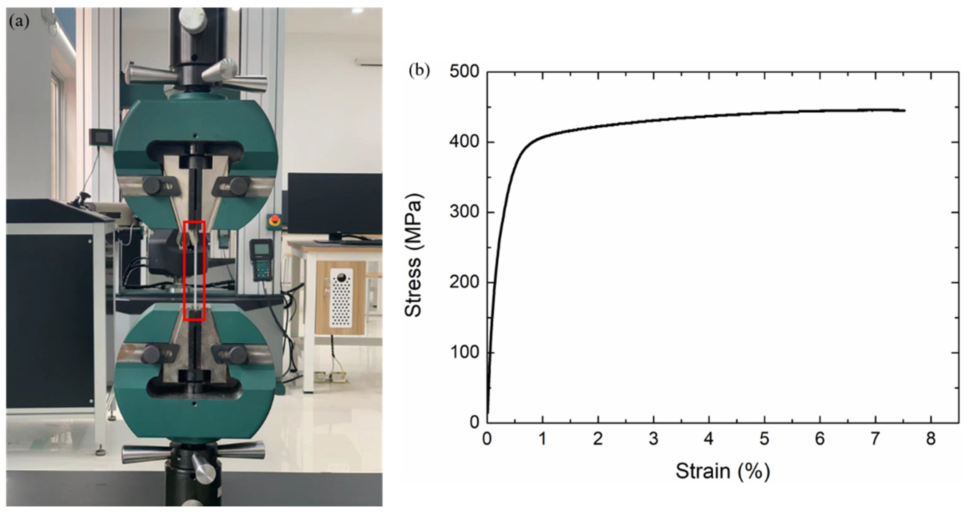 Materials 15 01949 g002 550
