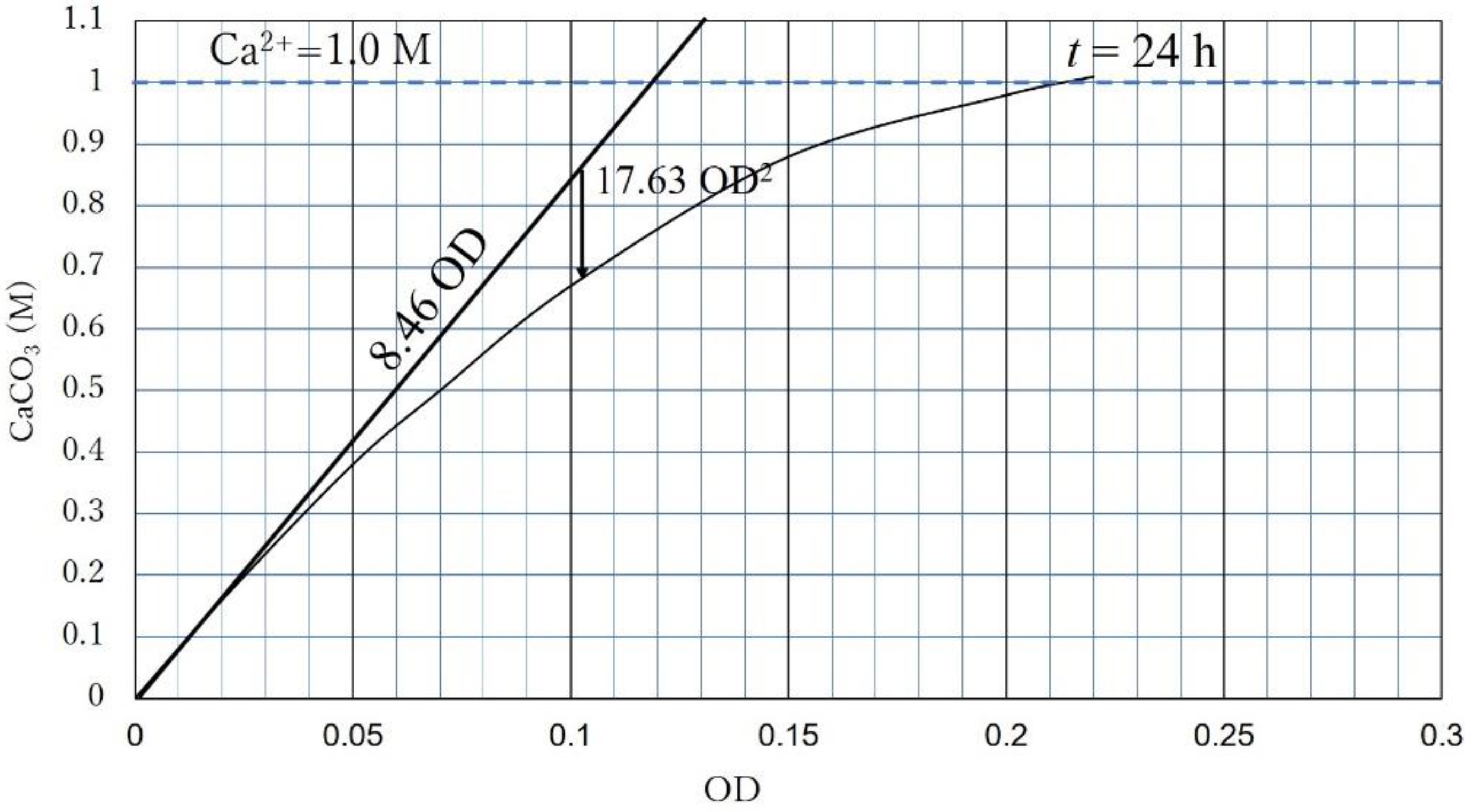 Materials 15 01951 g006