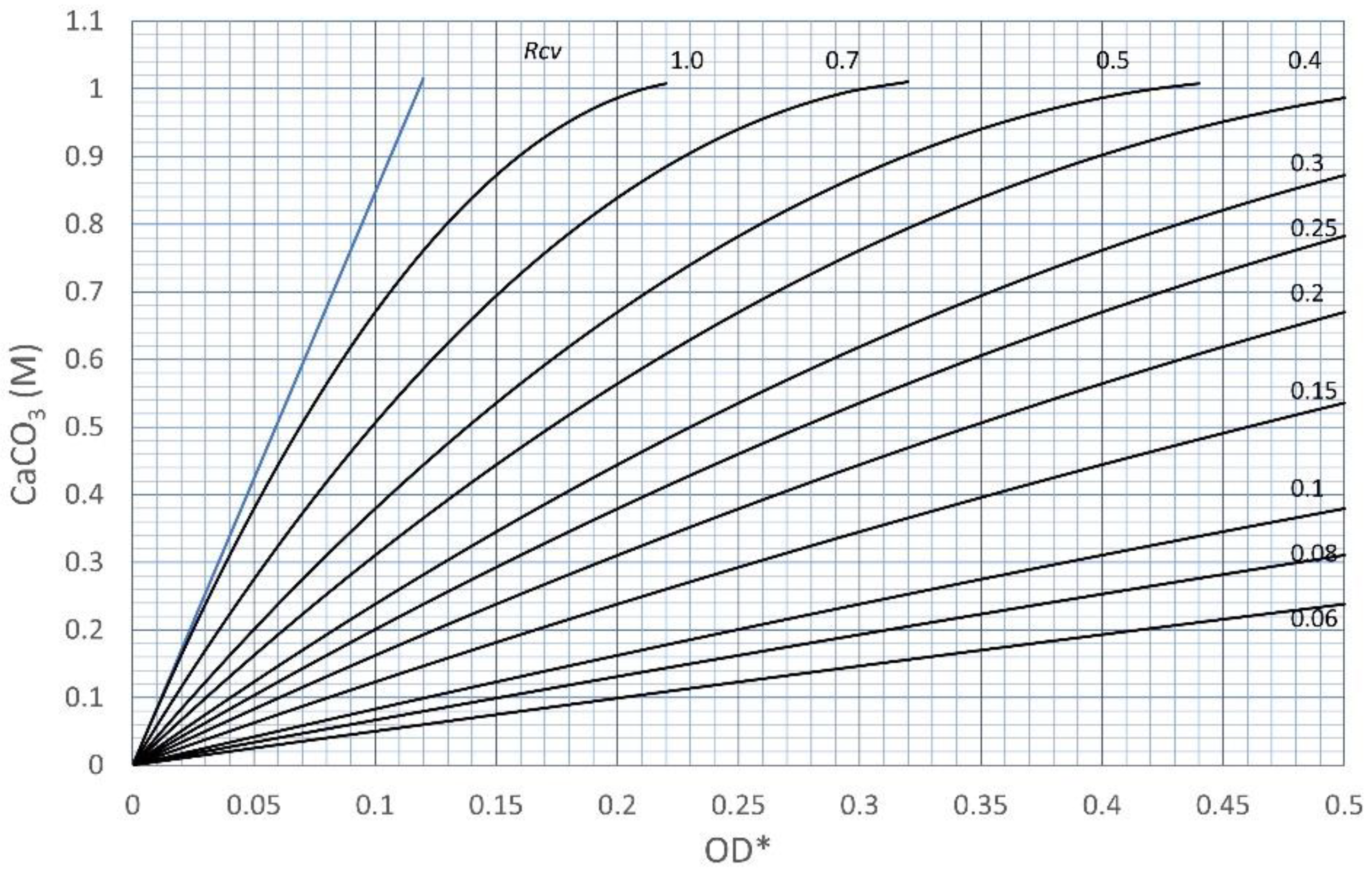 Materials 15 01951 g007