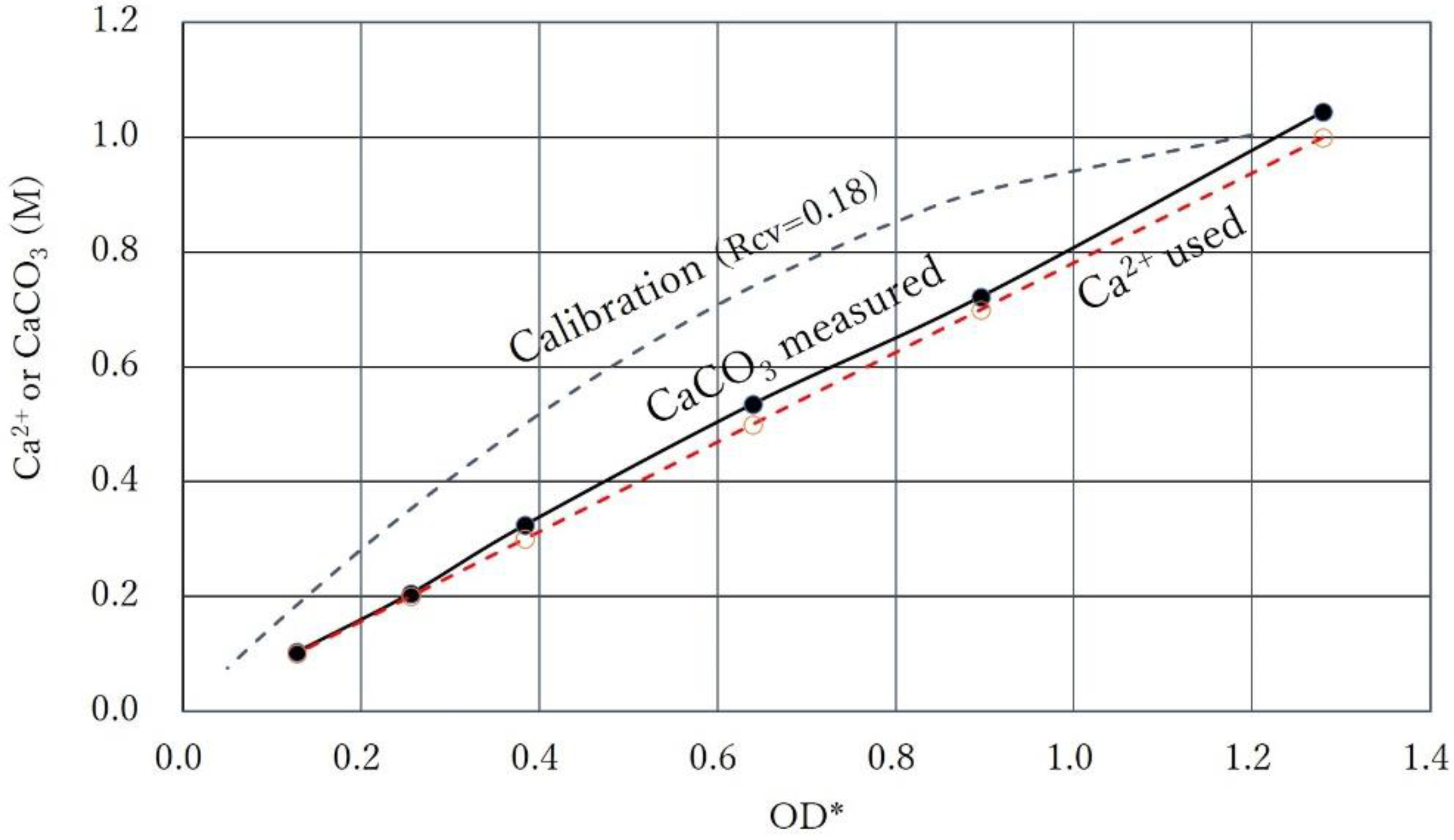 Materials 15 01951 g008