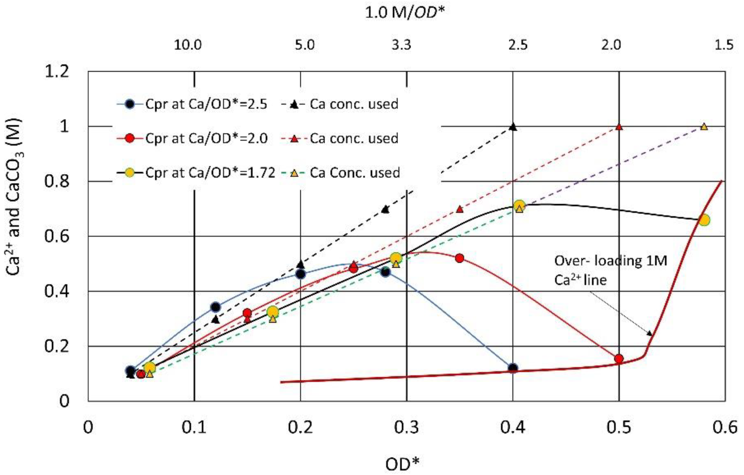 Materials 15 01951 g012