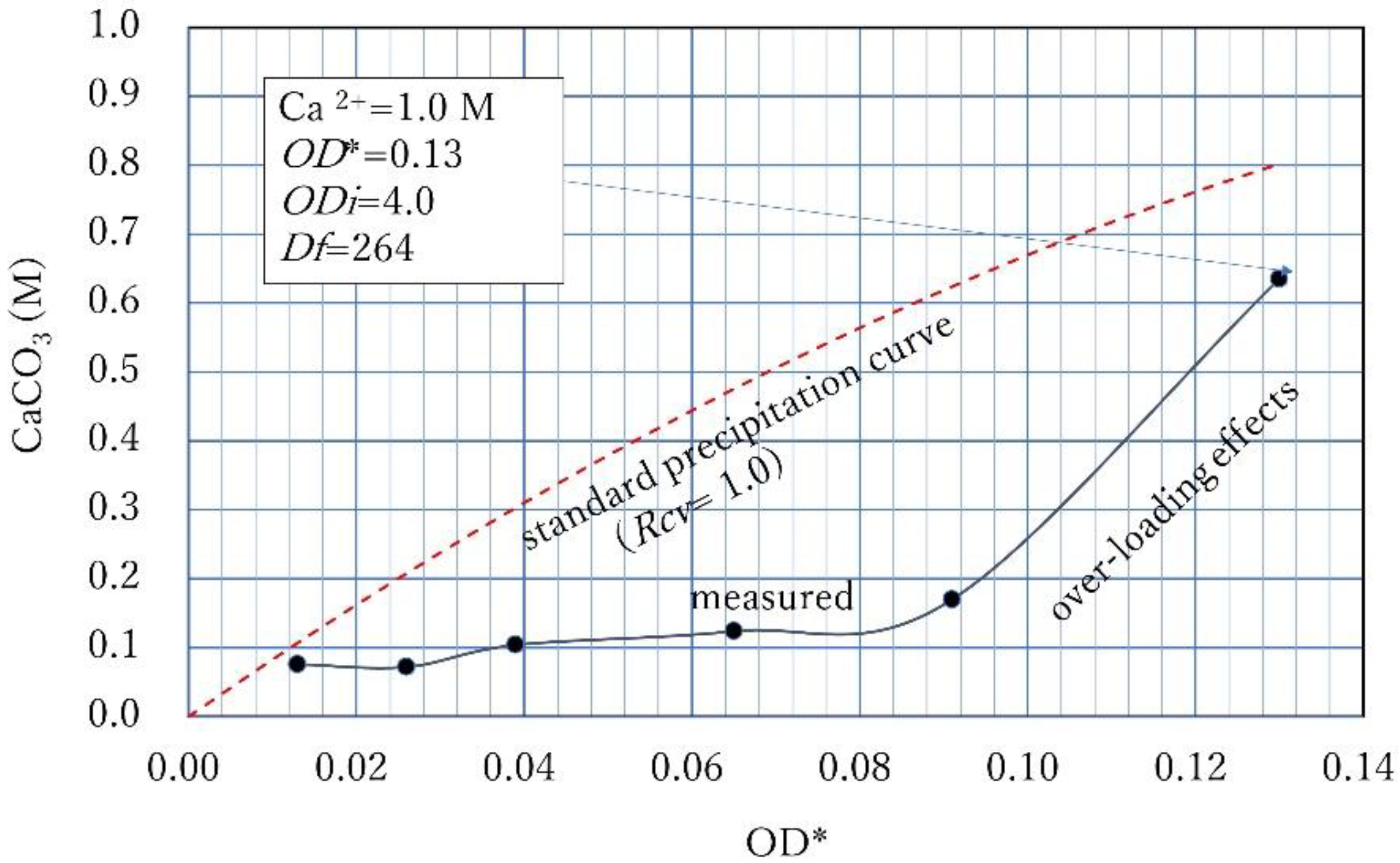 Materials 15 01951 g013