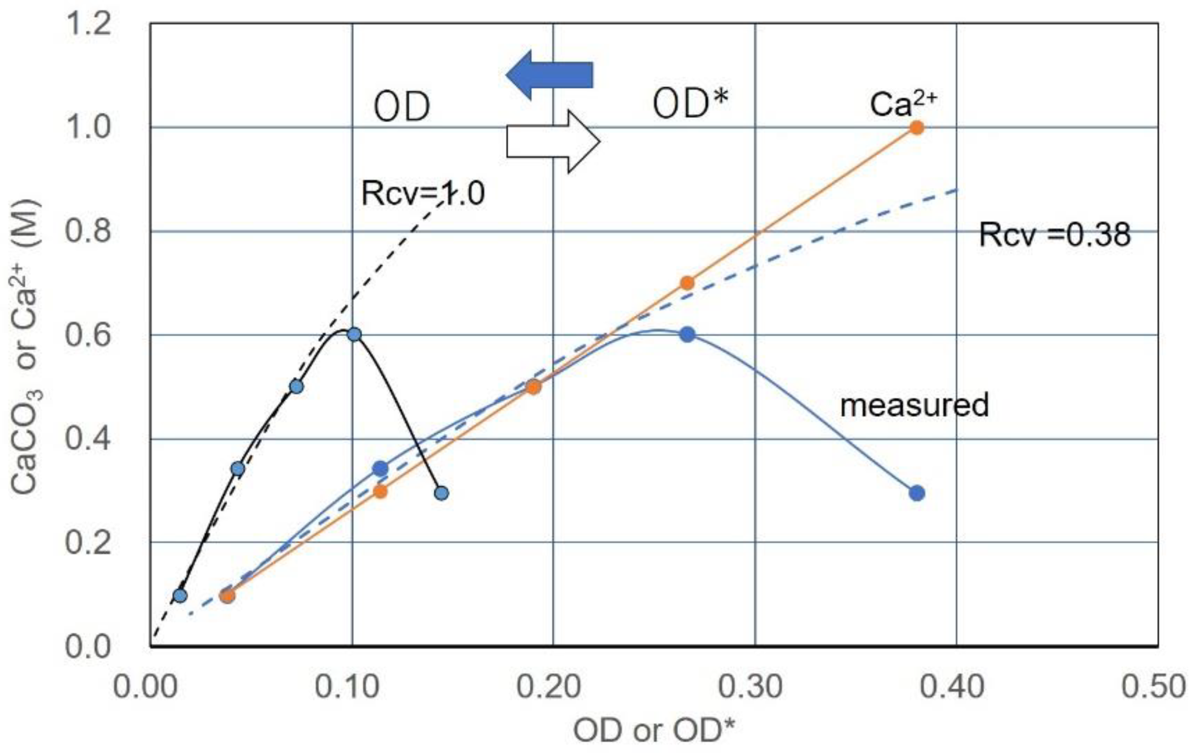 Materials 15 01951 g015