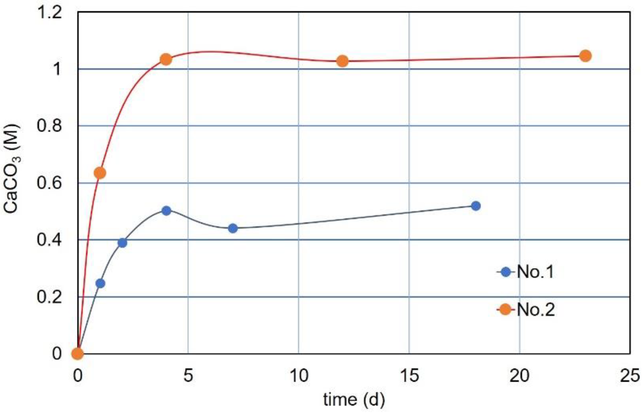Materials 15 01951 g016