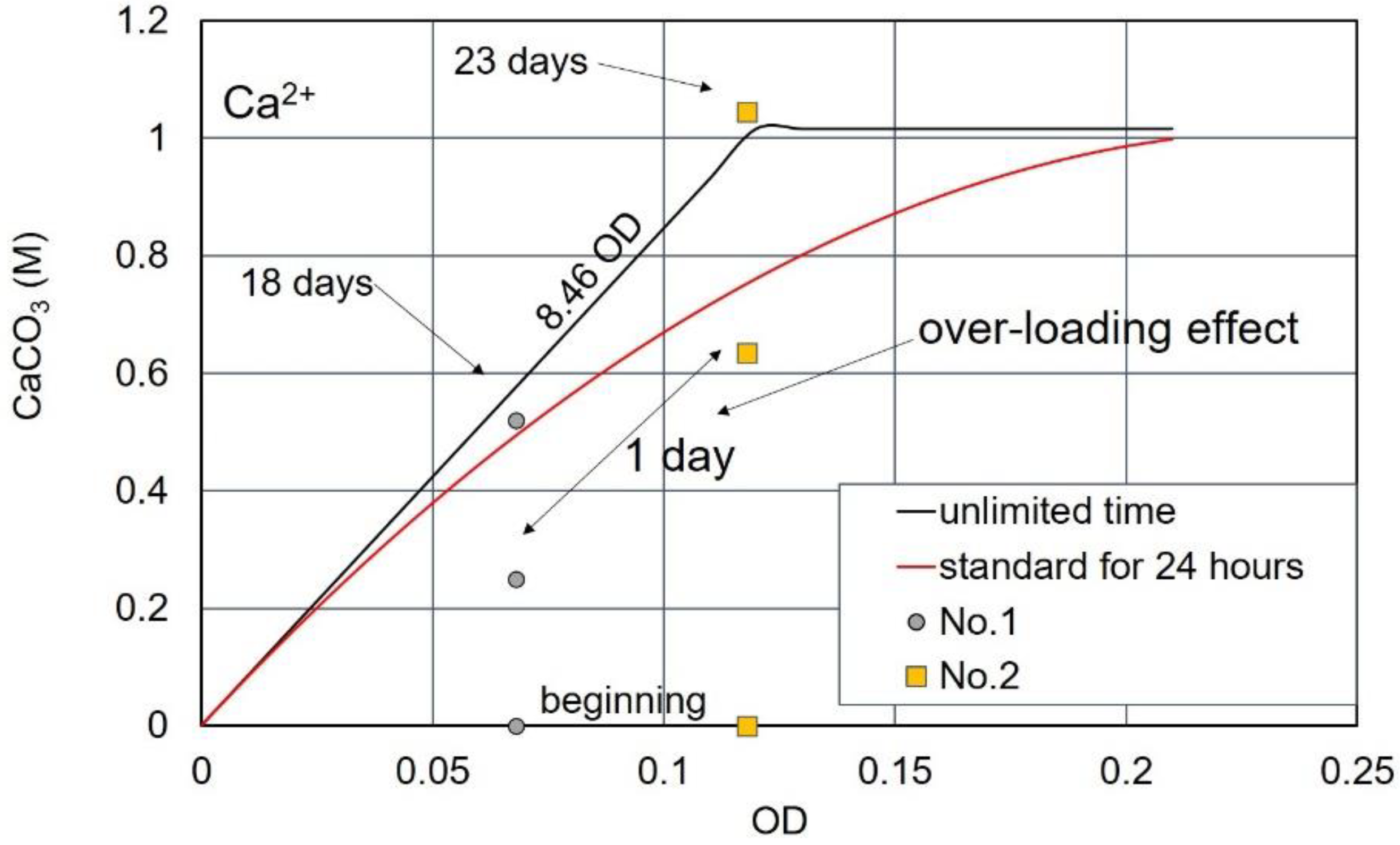 Materials 15 01951 g017