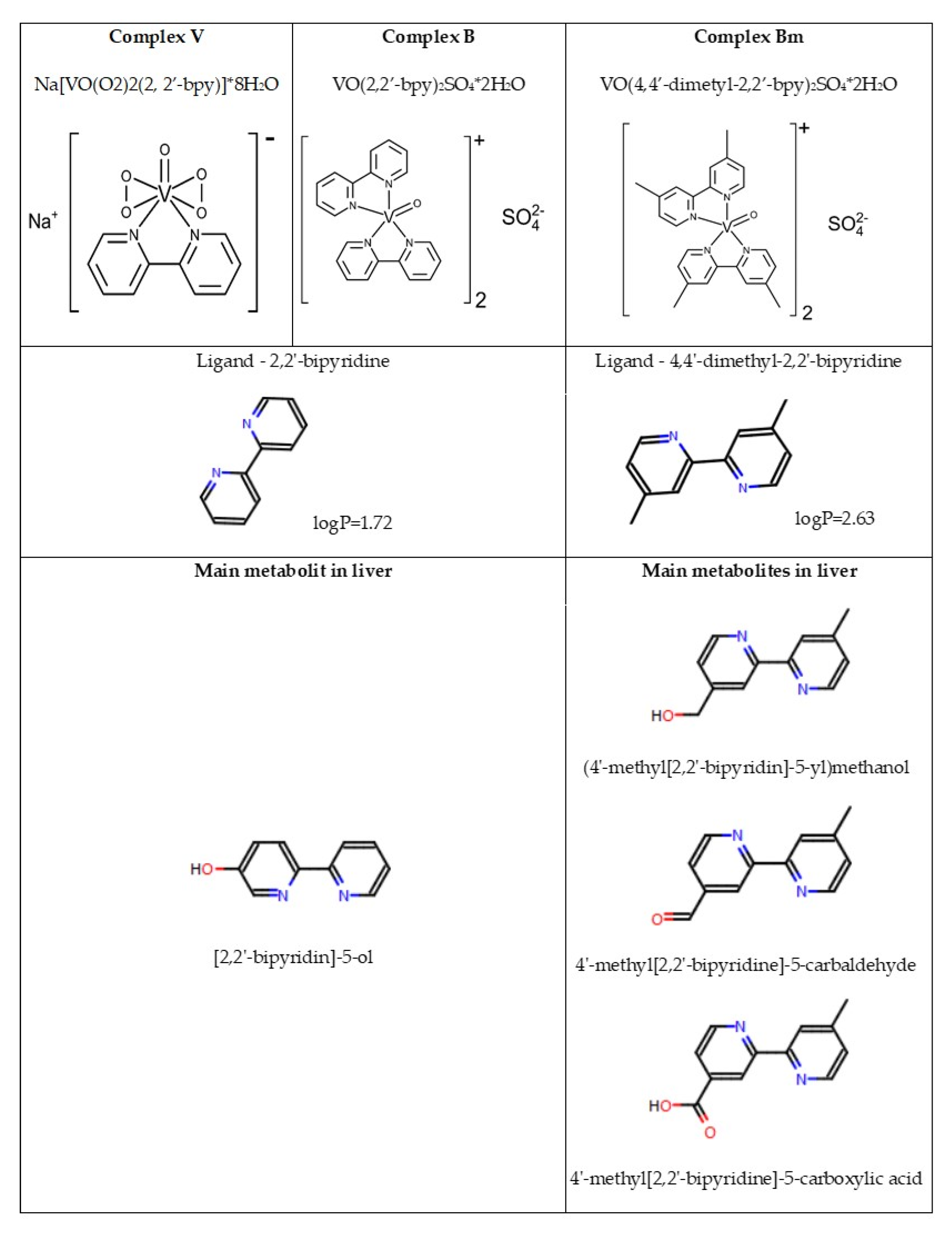Materials 15 01952 g001