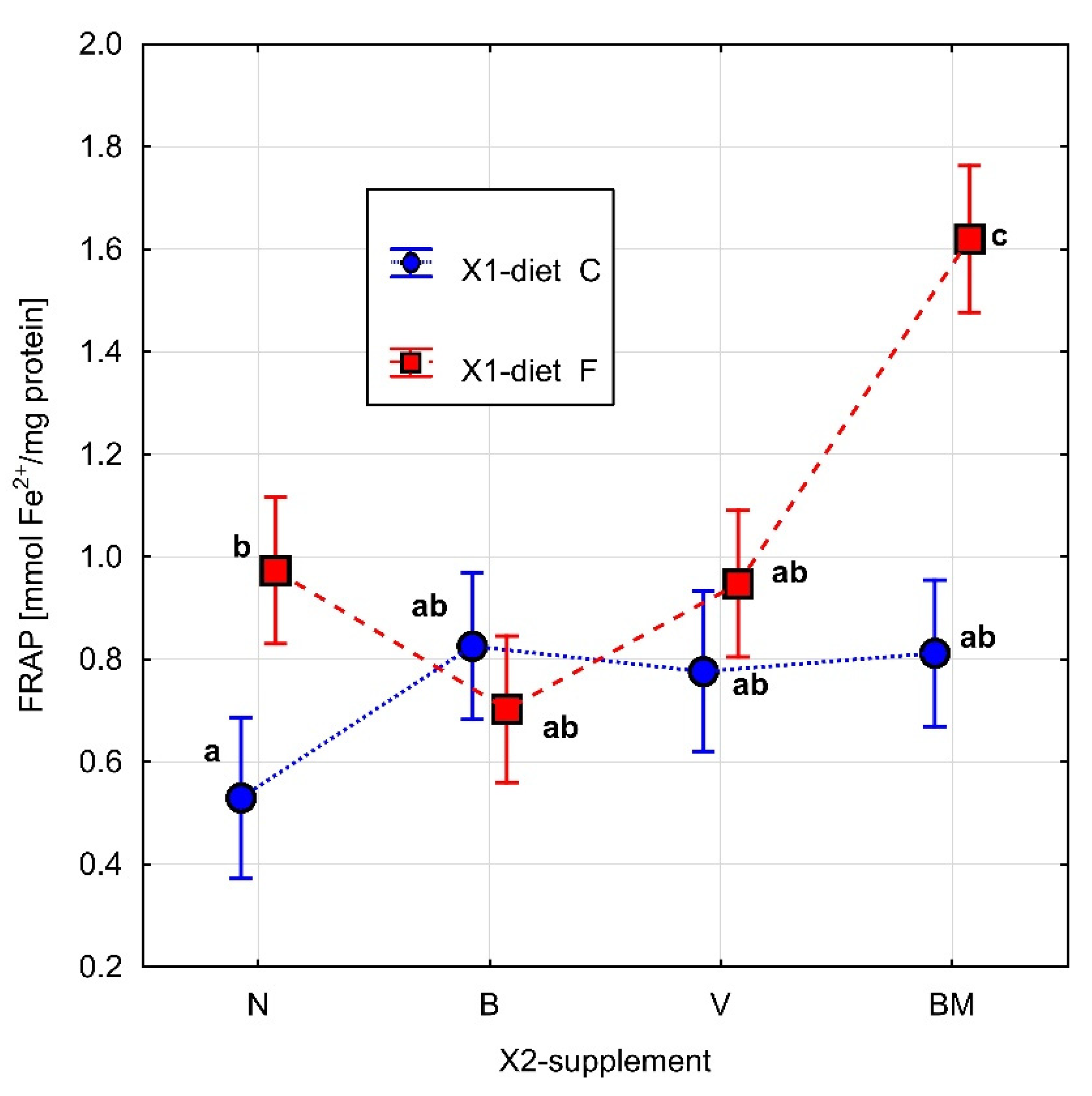 Materials 15 01952 g003