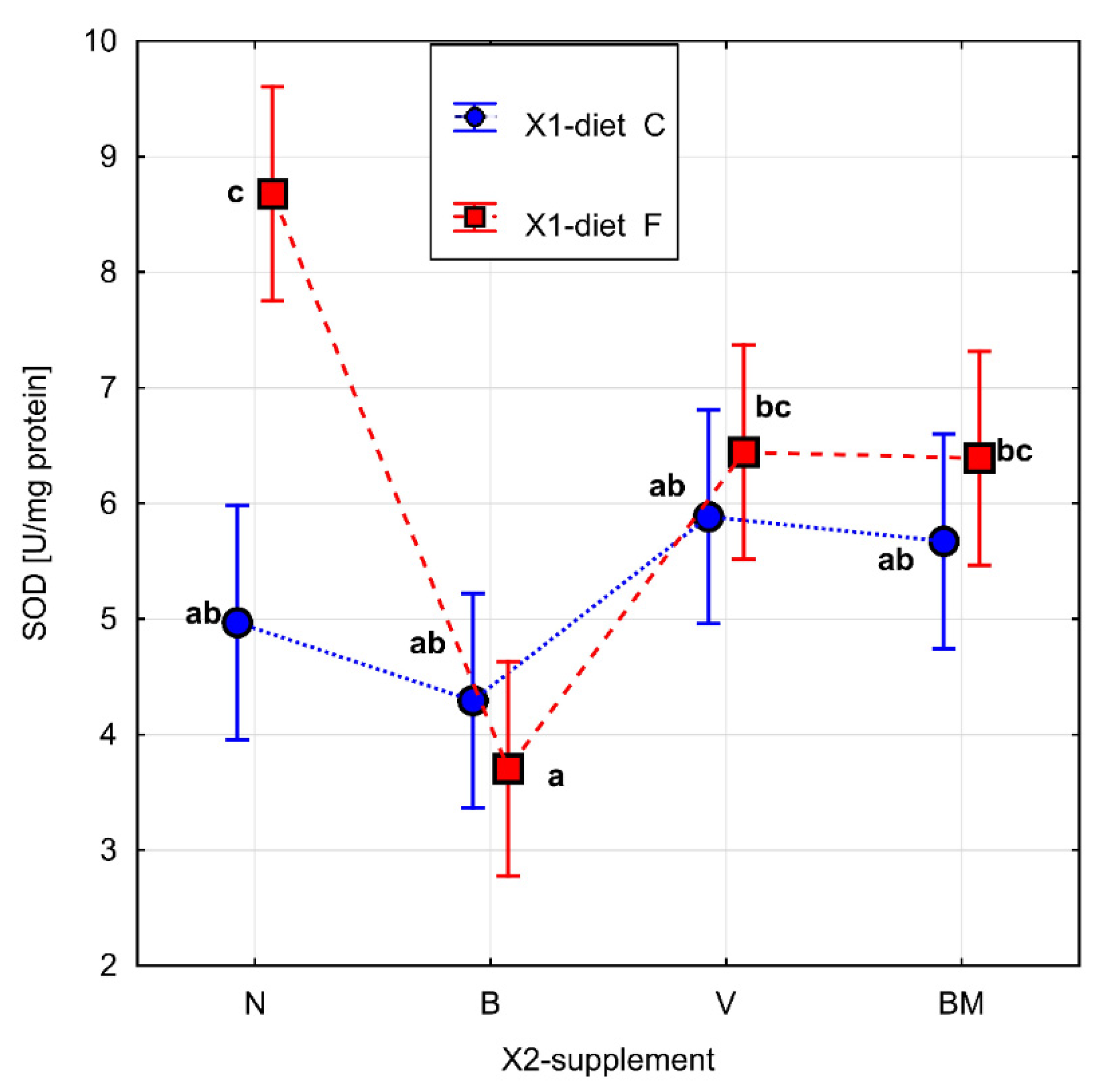 Materials 15 01952 g005