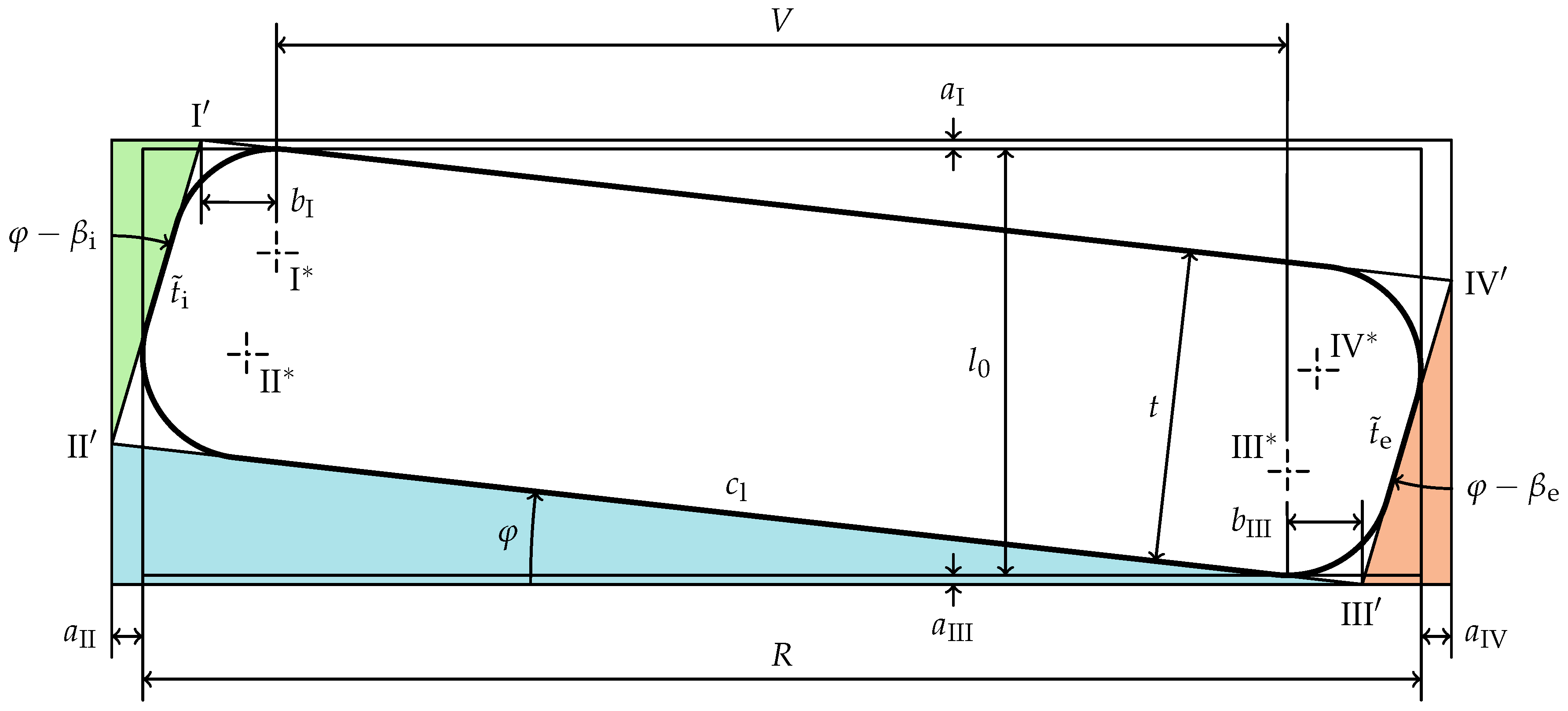 Materials 15 01954 g006