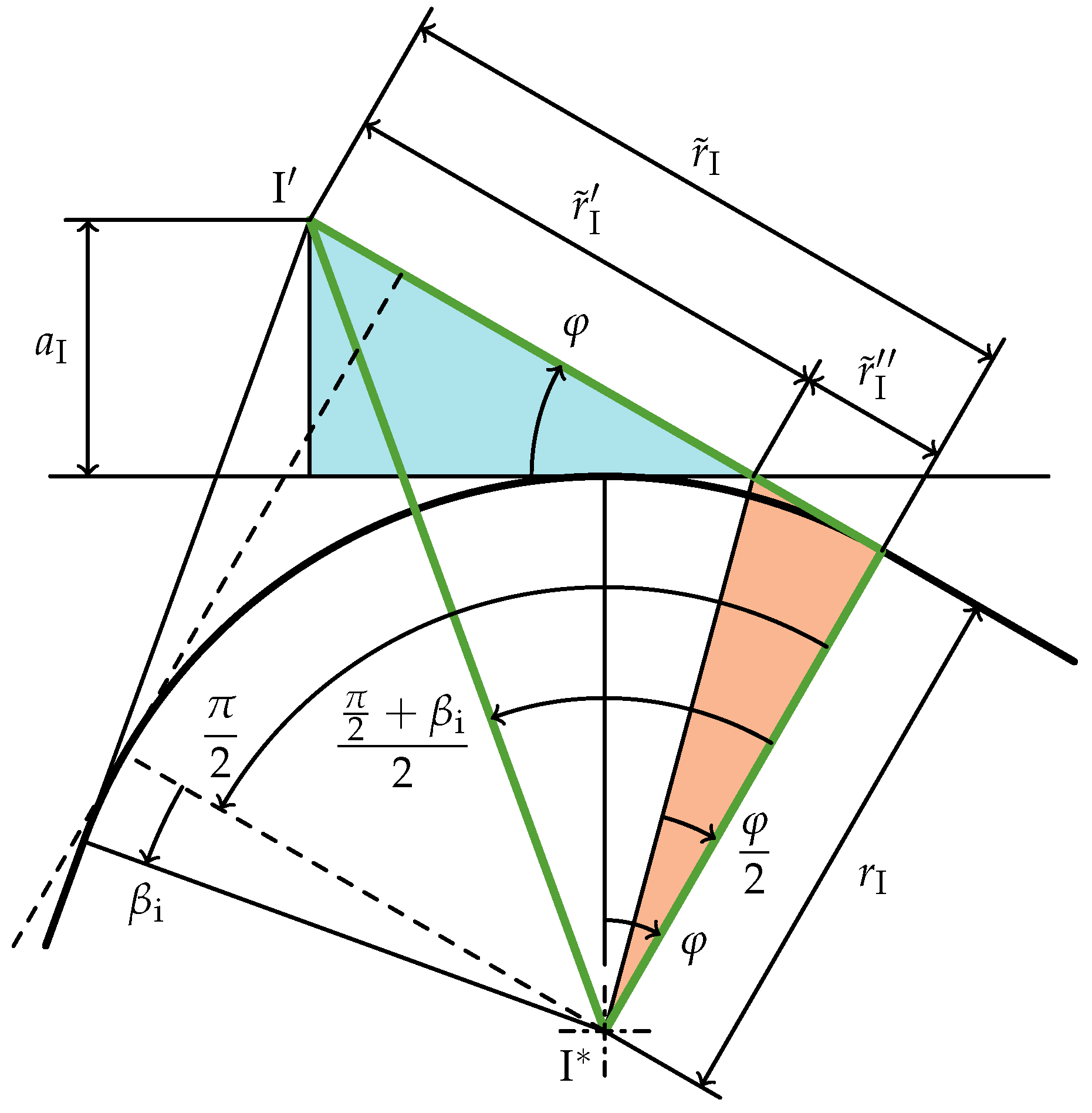 Materials 15 01954 g007