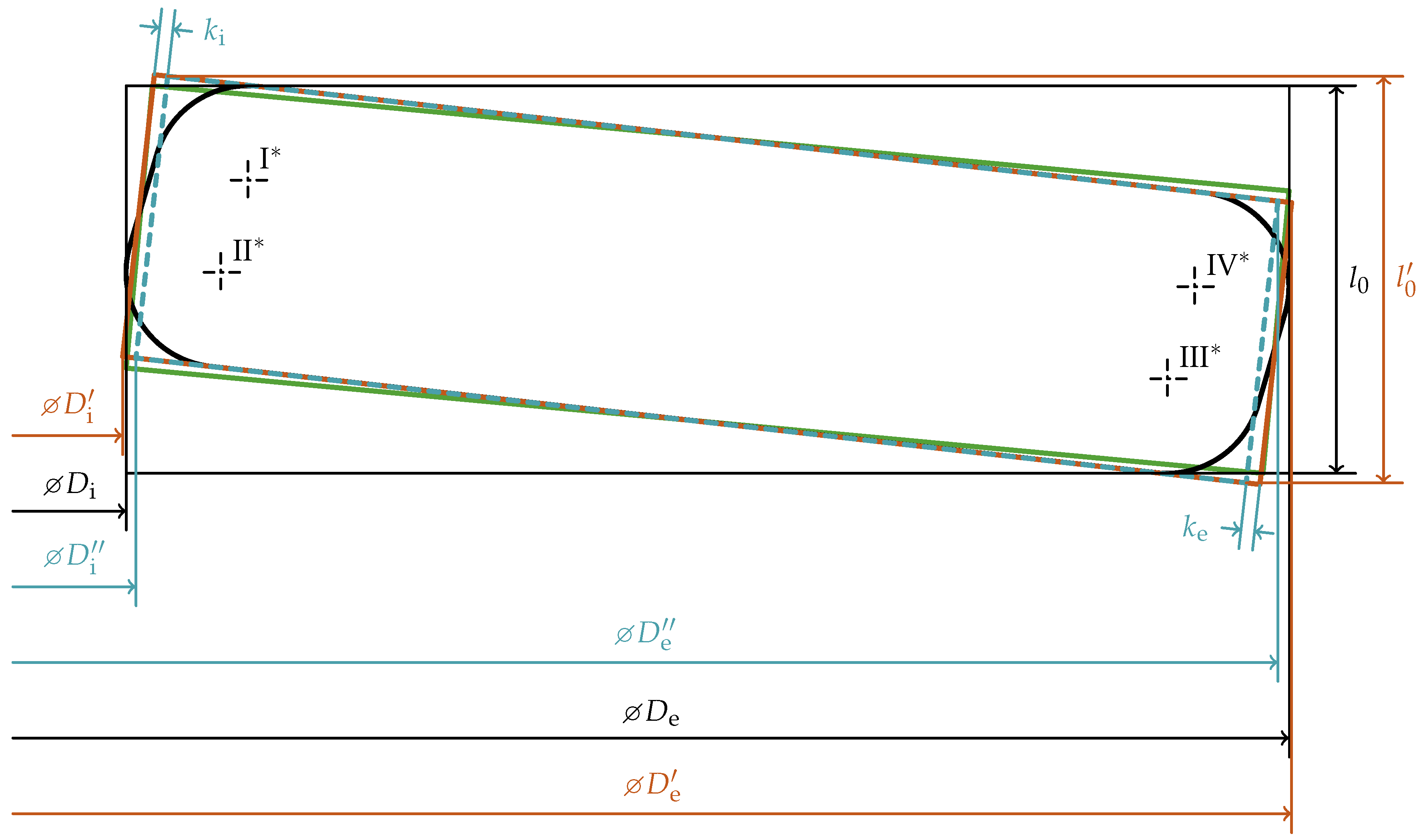 Materials 15 01954 g010