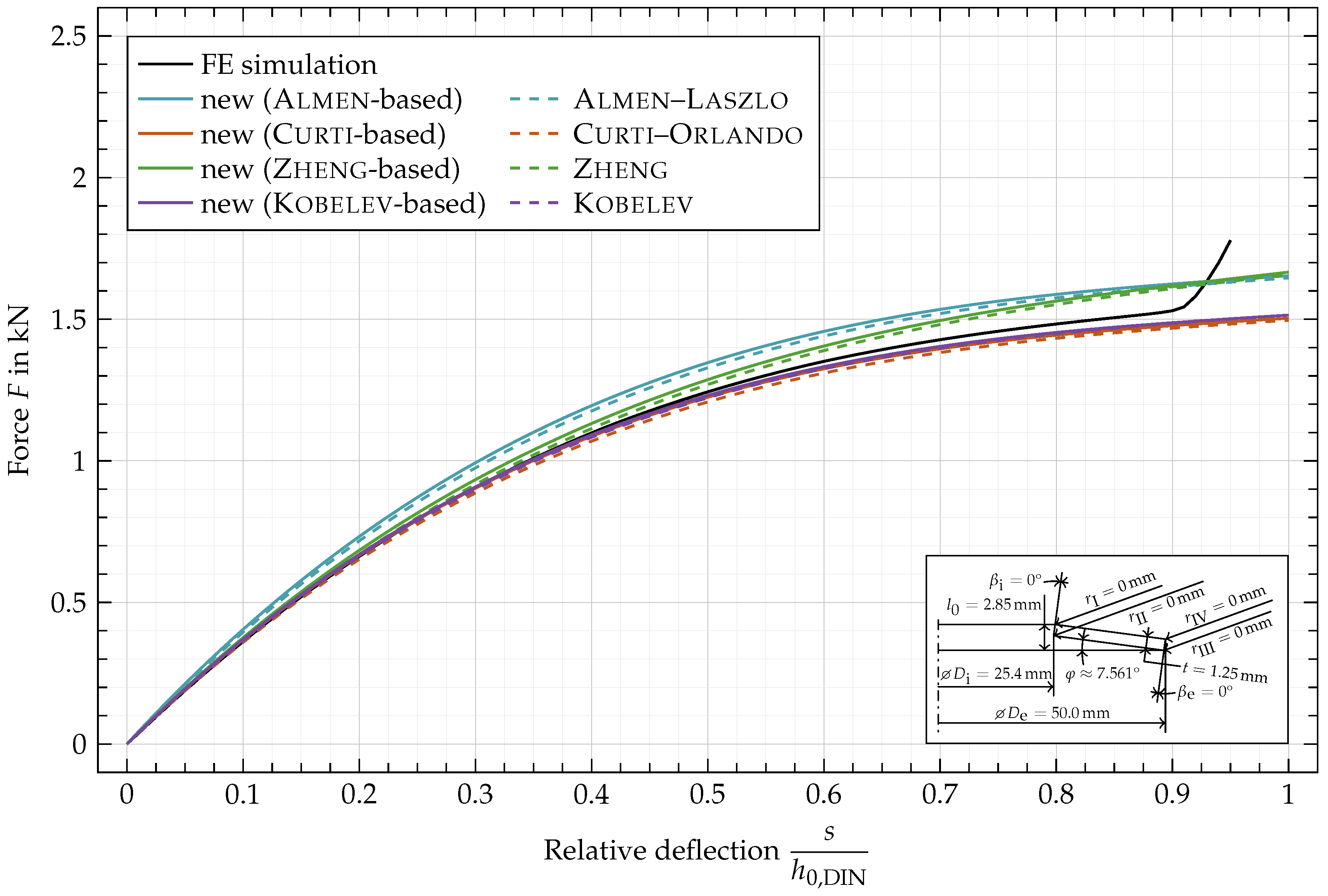 Materials 15 01954 g011