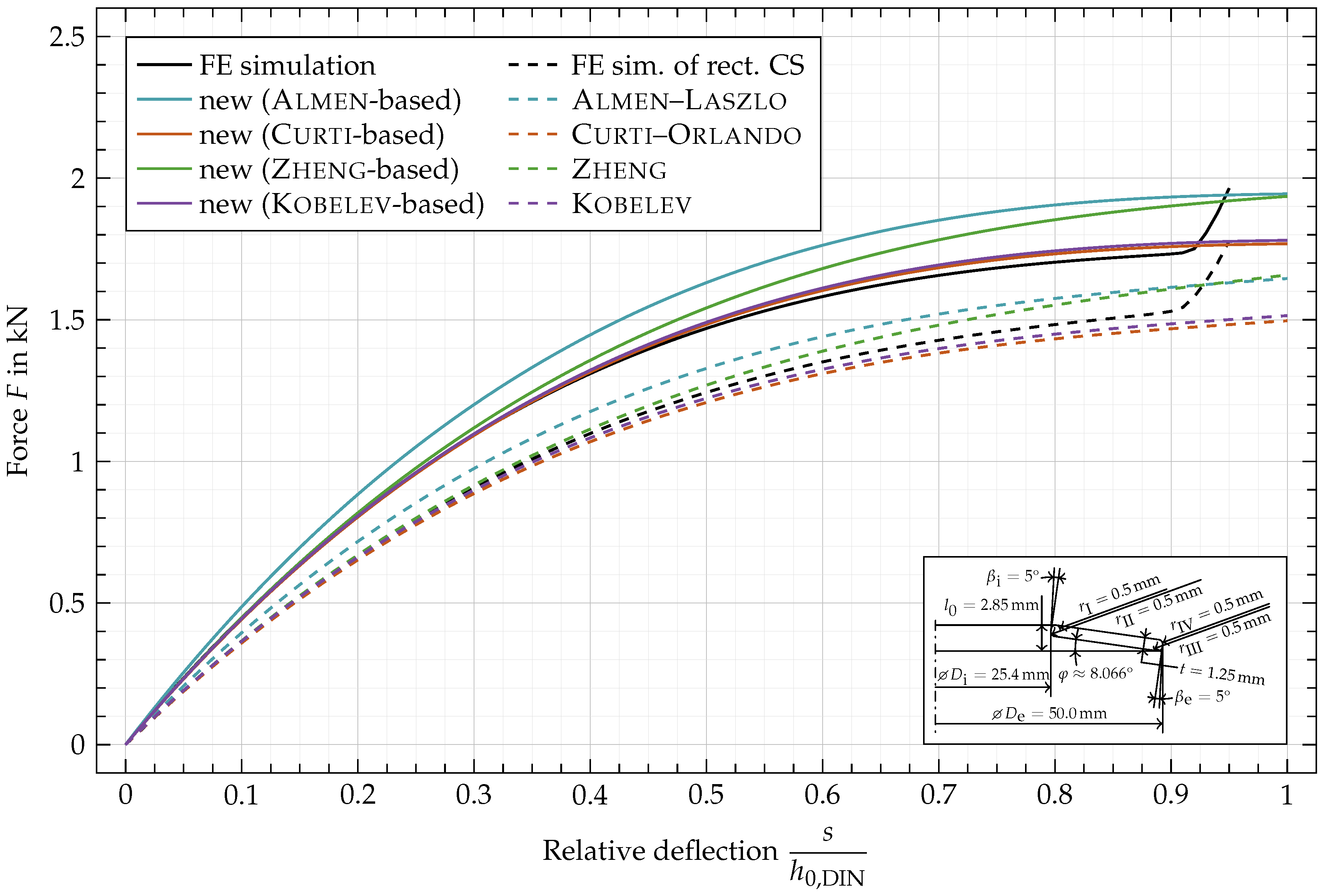 Materials 15 01954 g014