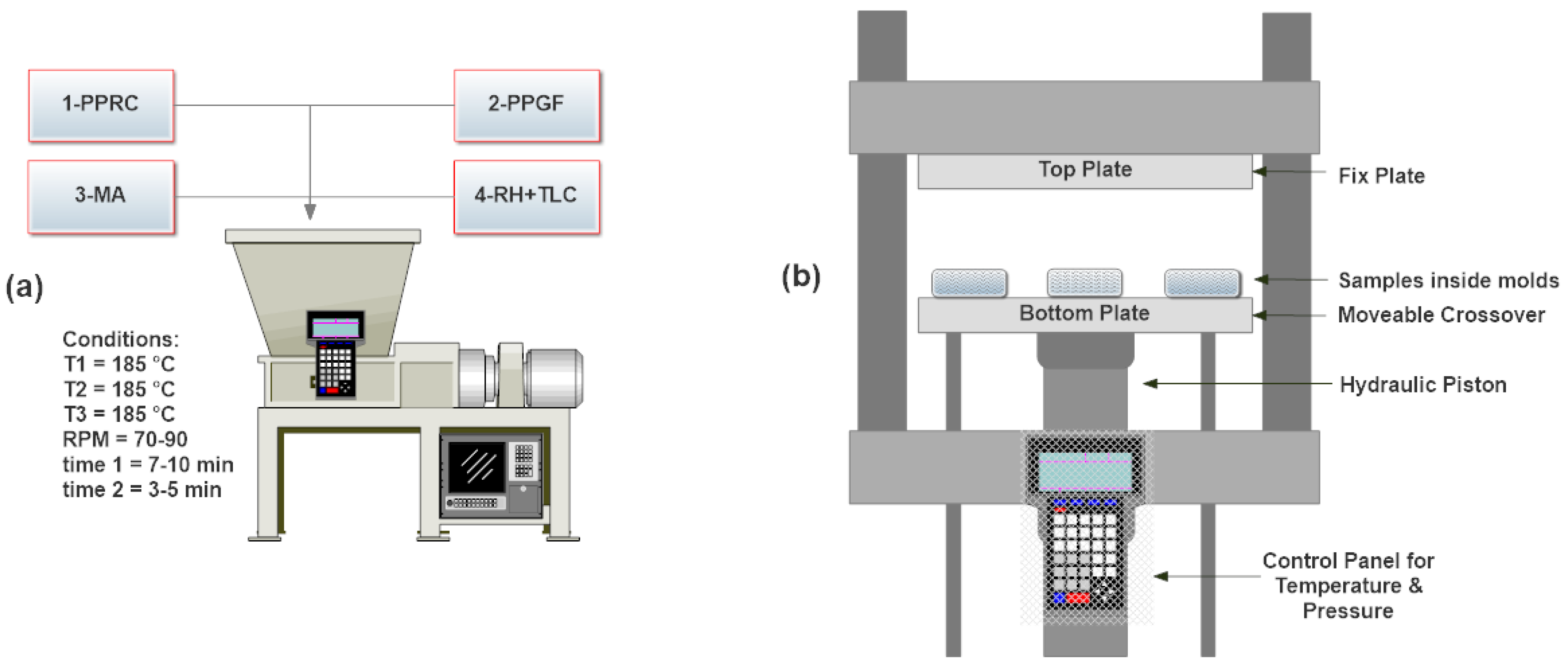 Materials 15 01956 g002