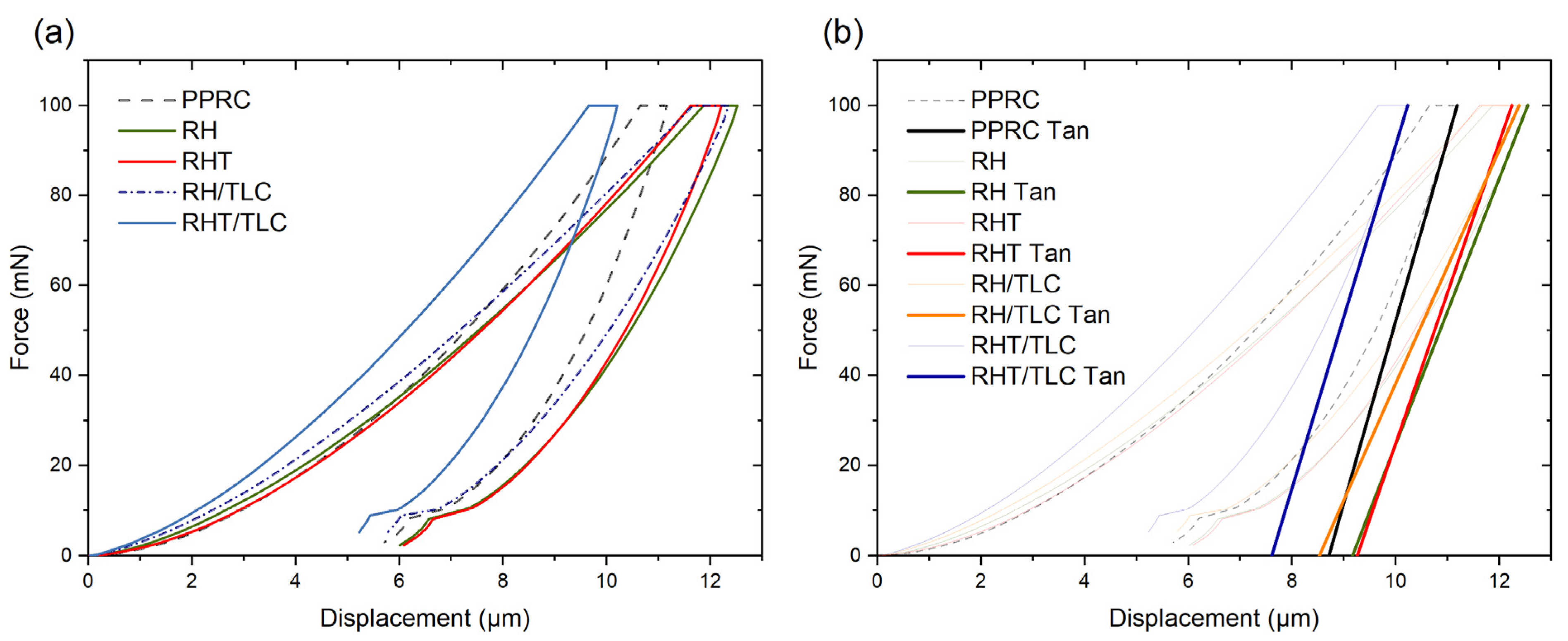Materials 15 01956 g004