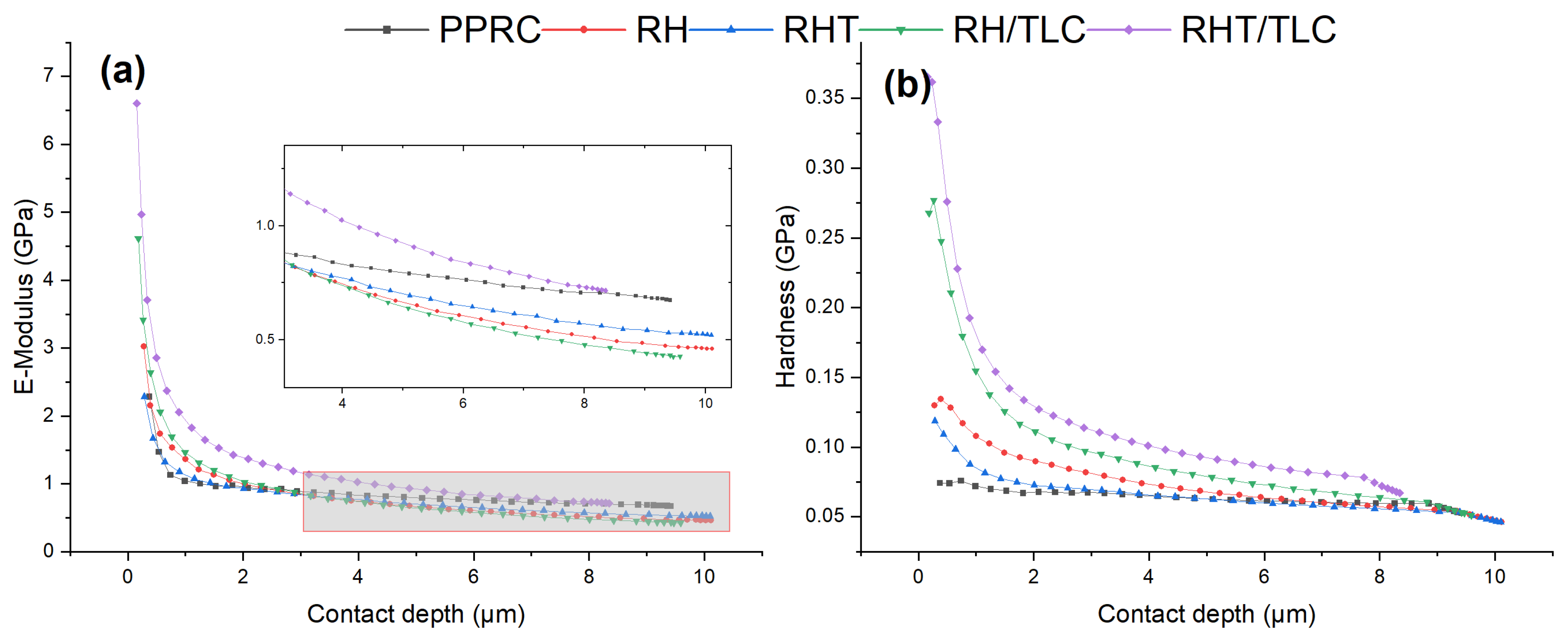 Materials 15 01956 g006