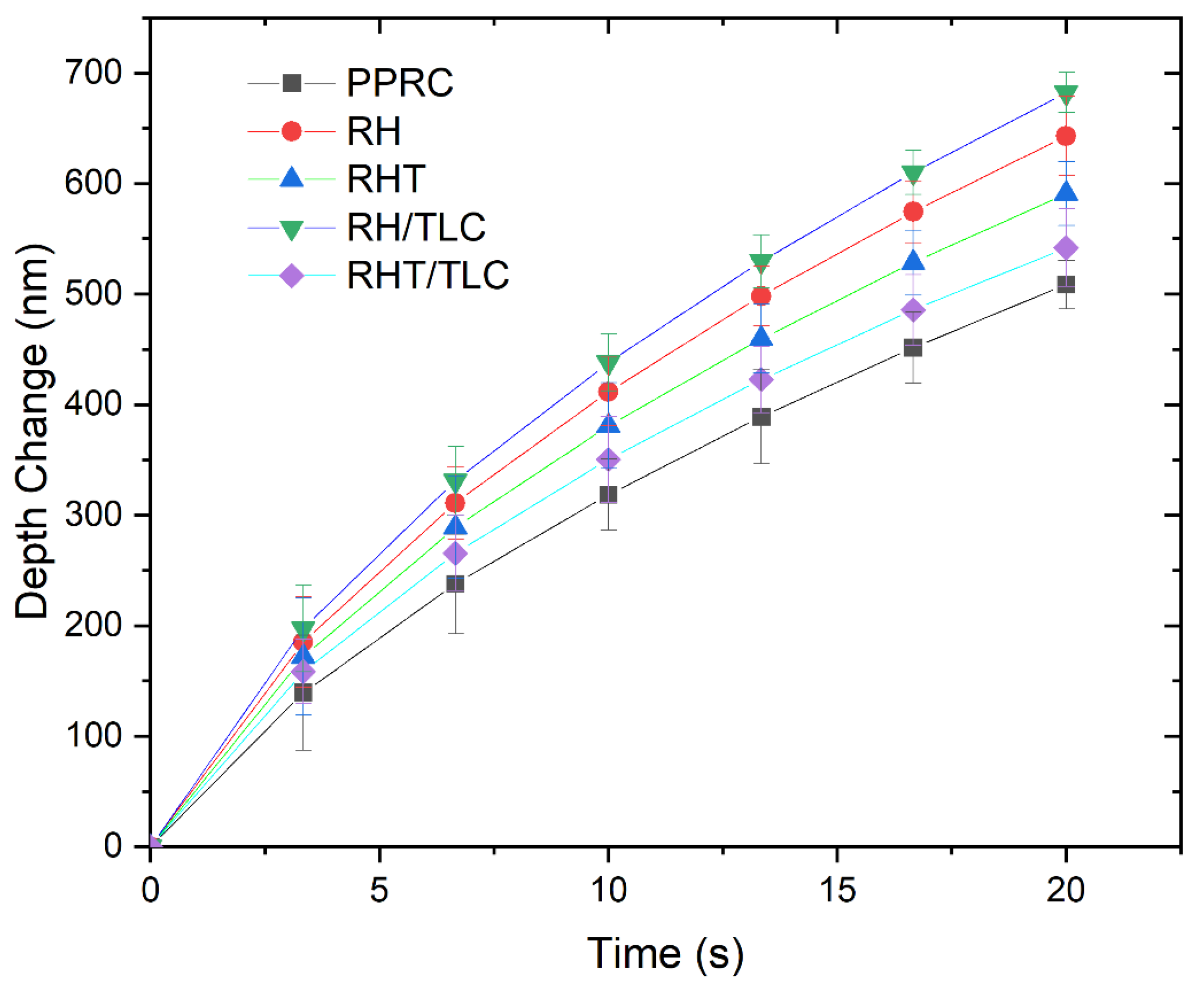 Materials 15 01956 g009