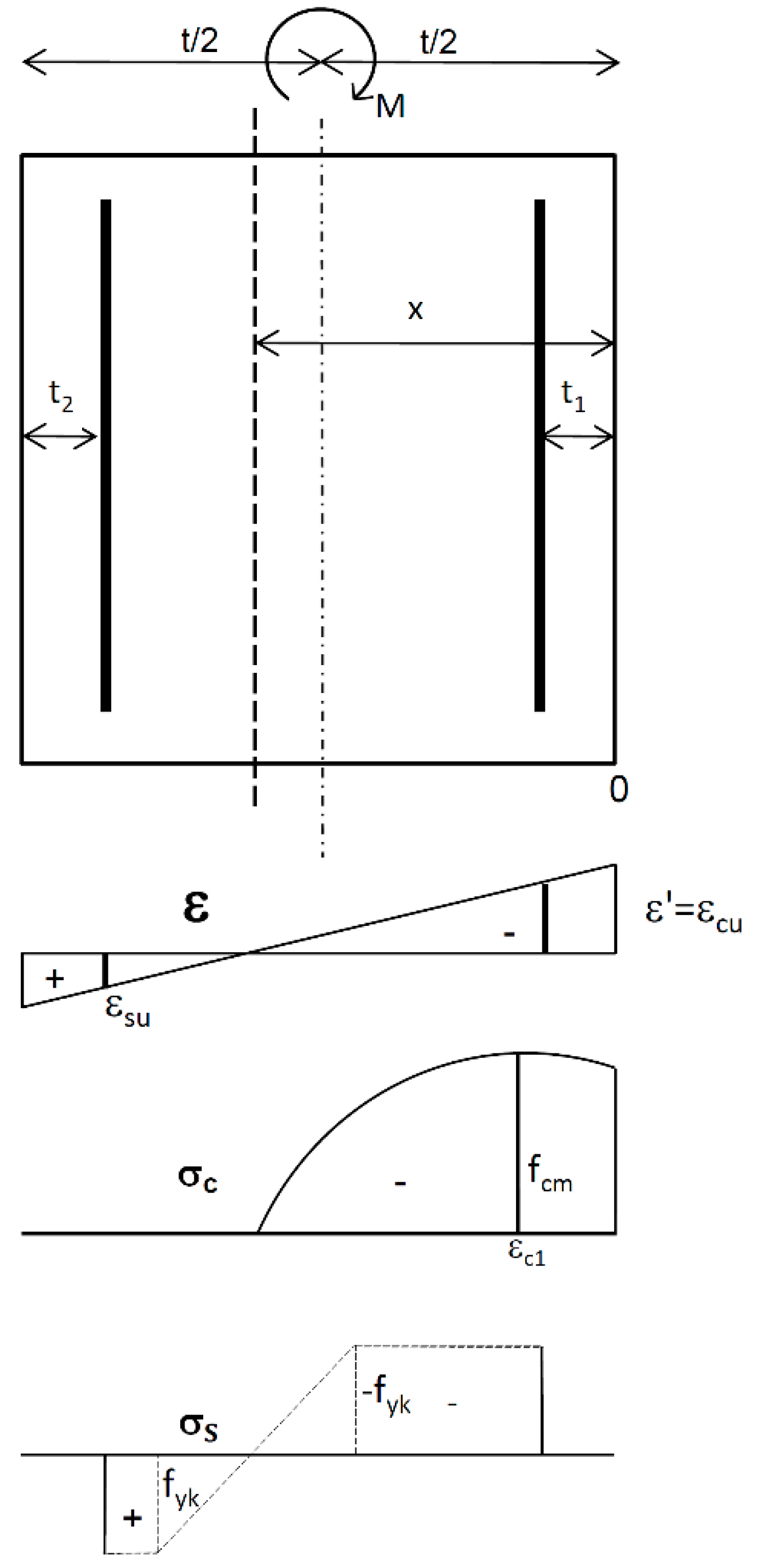 Materials 15 01957 g008