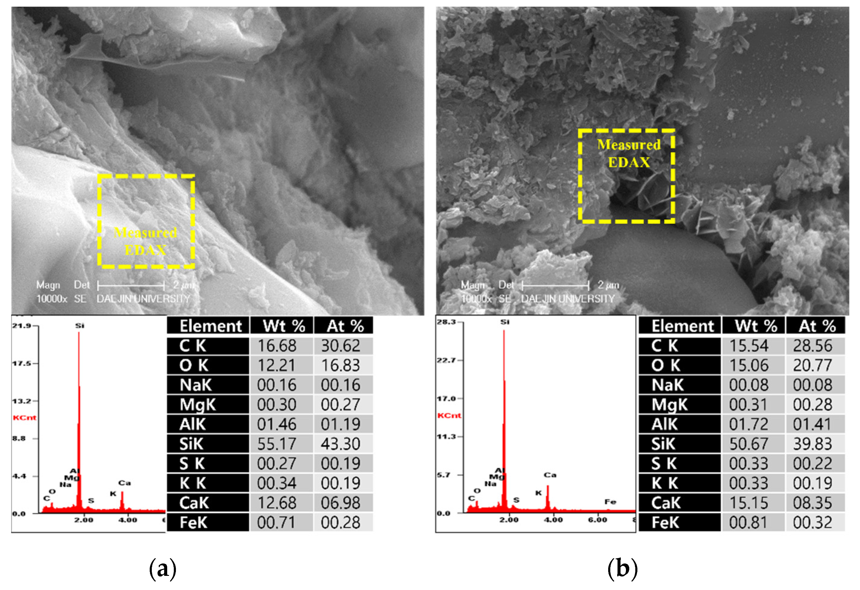 Materials 15 01959 g014 550