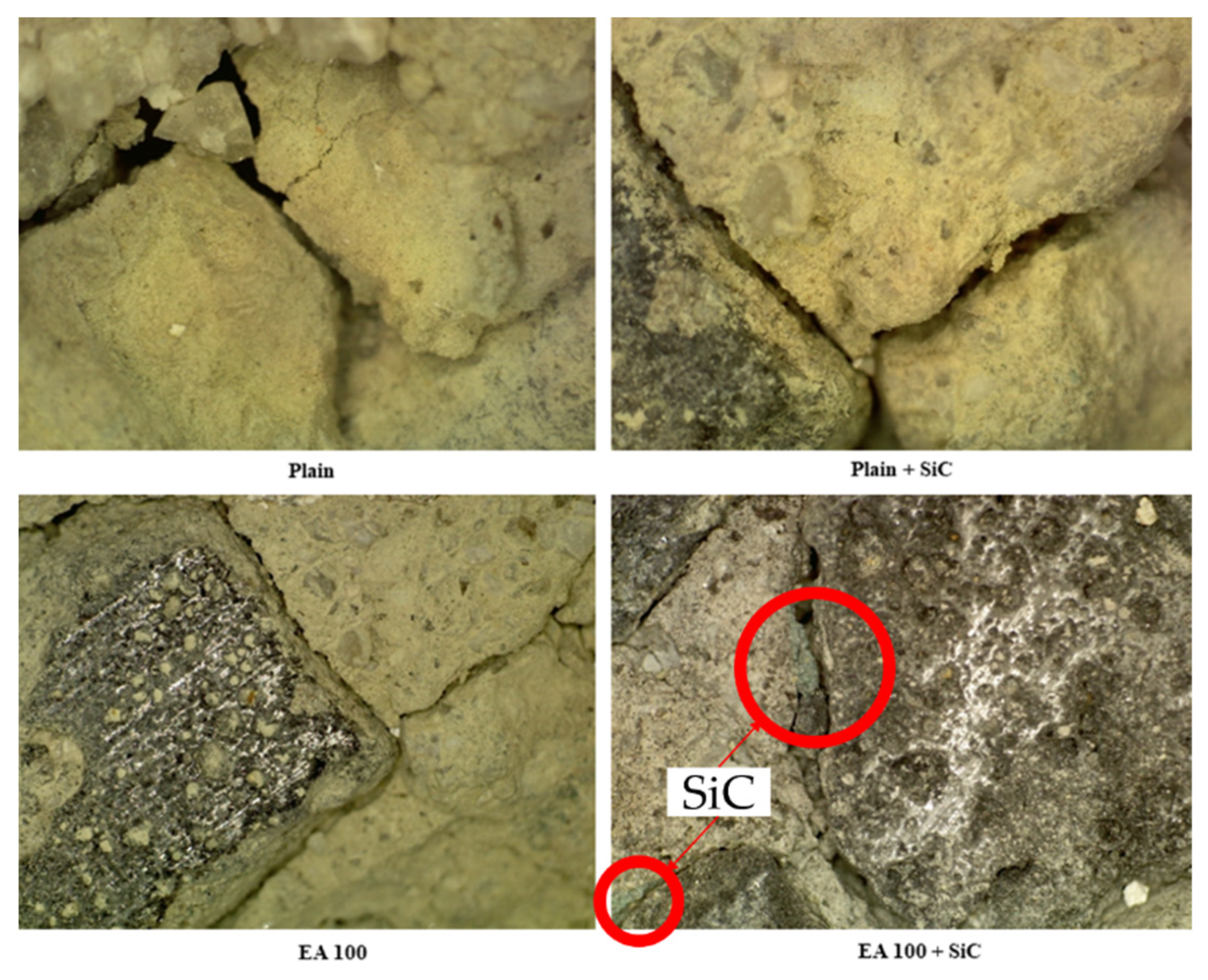 Materials 15 01959 g015 550