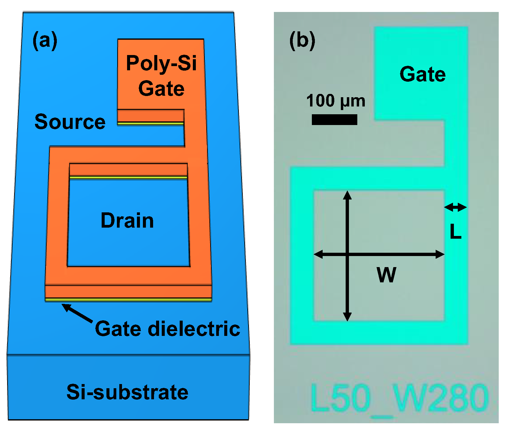 Materials 15 01960 g001 550