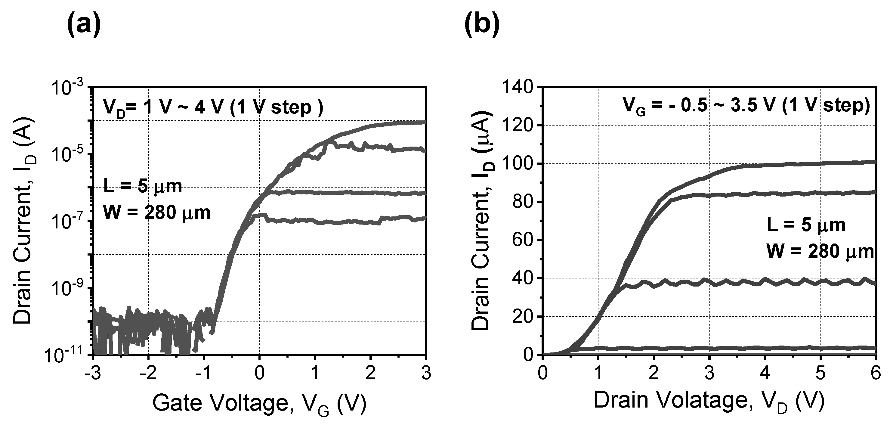 Materials 15 01960 g002 550