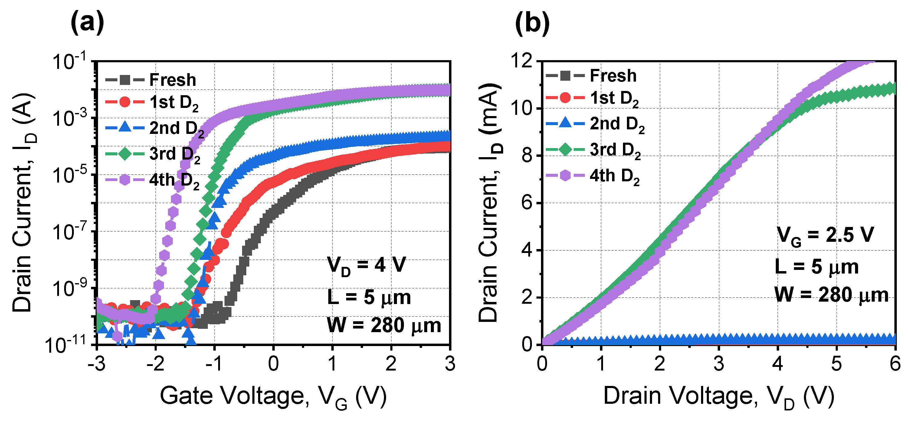 Materials 15 01960 g003 550