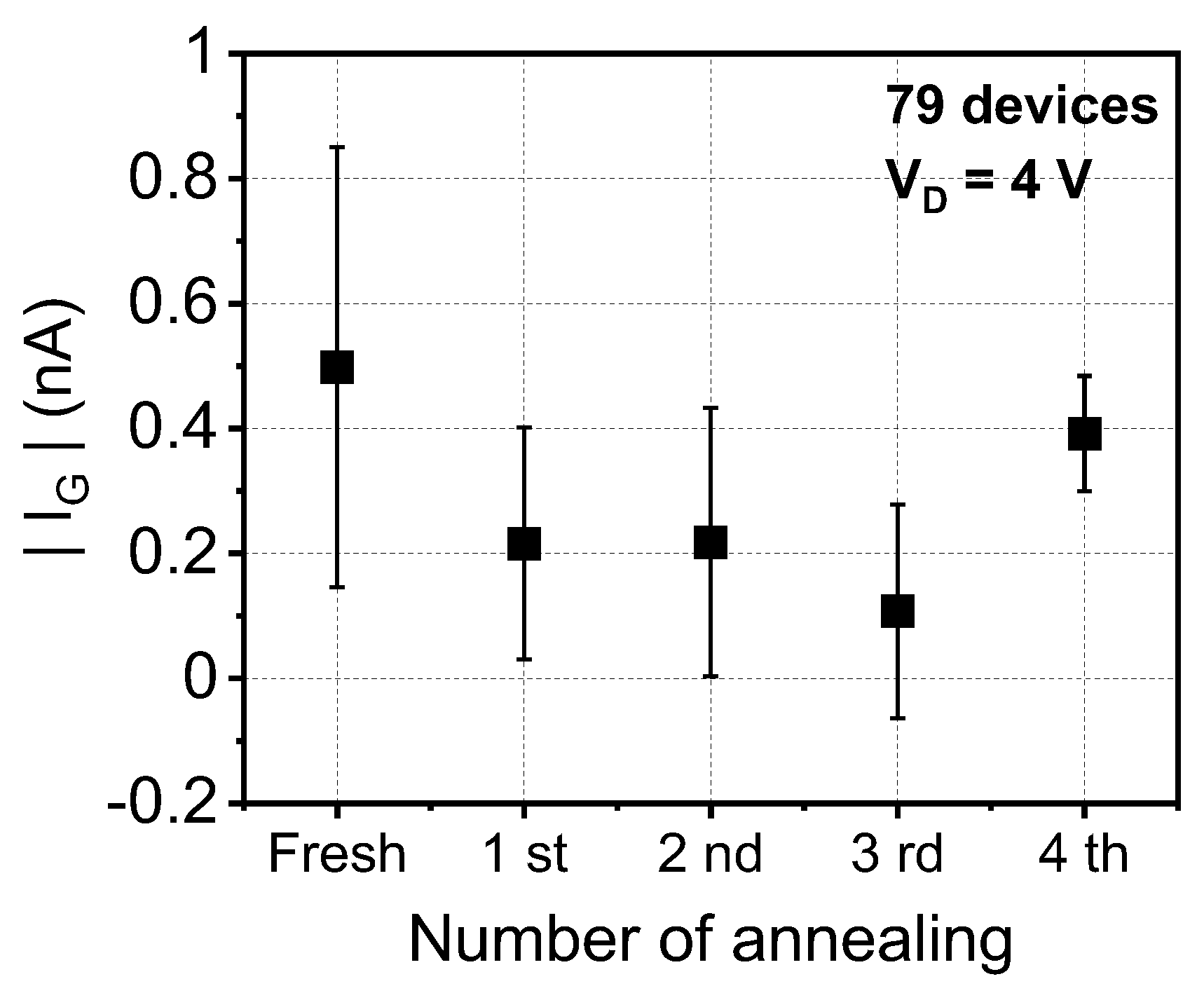 Materials 15 01960 g005 550