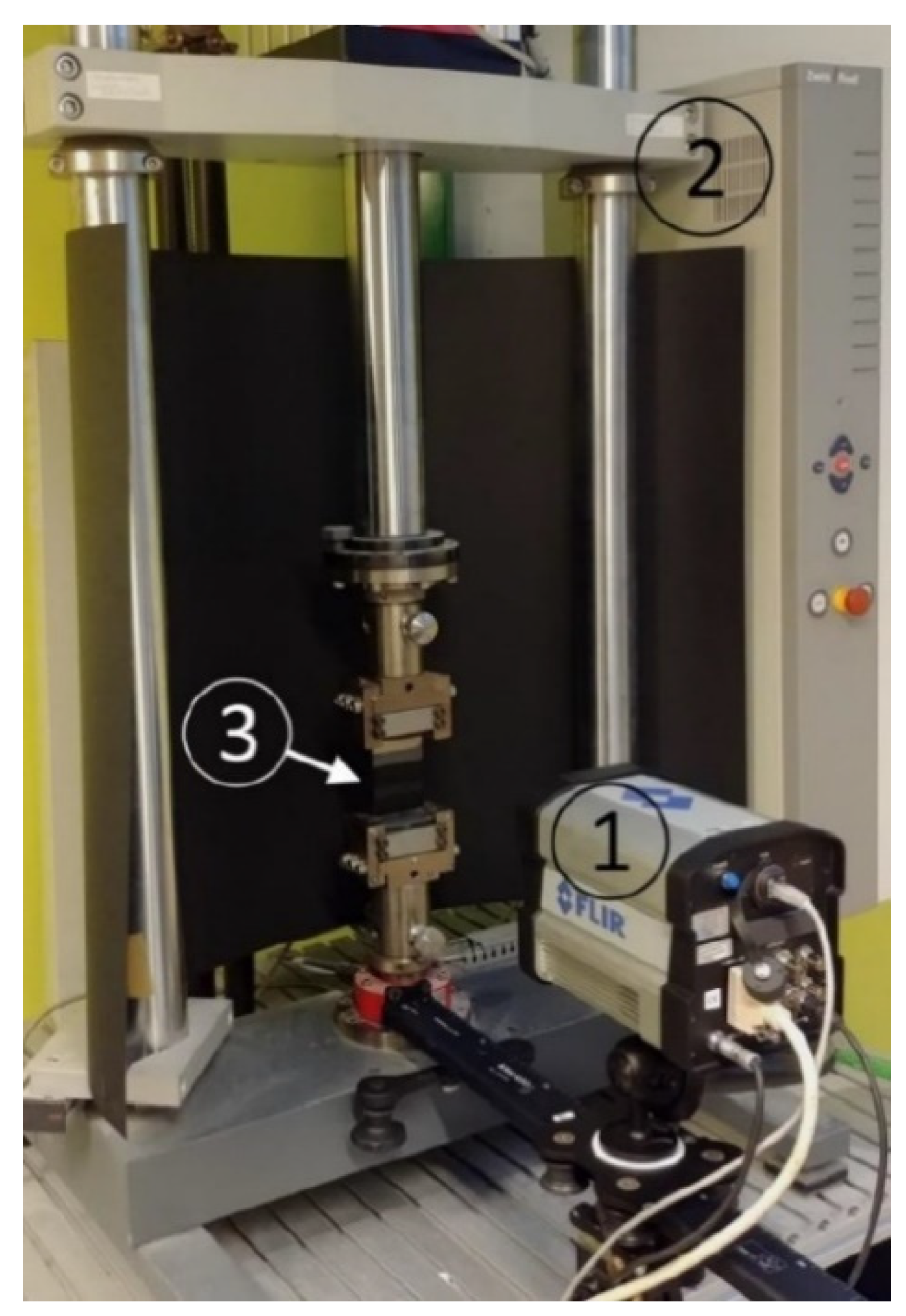 Materials 15 01961 g001 550