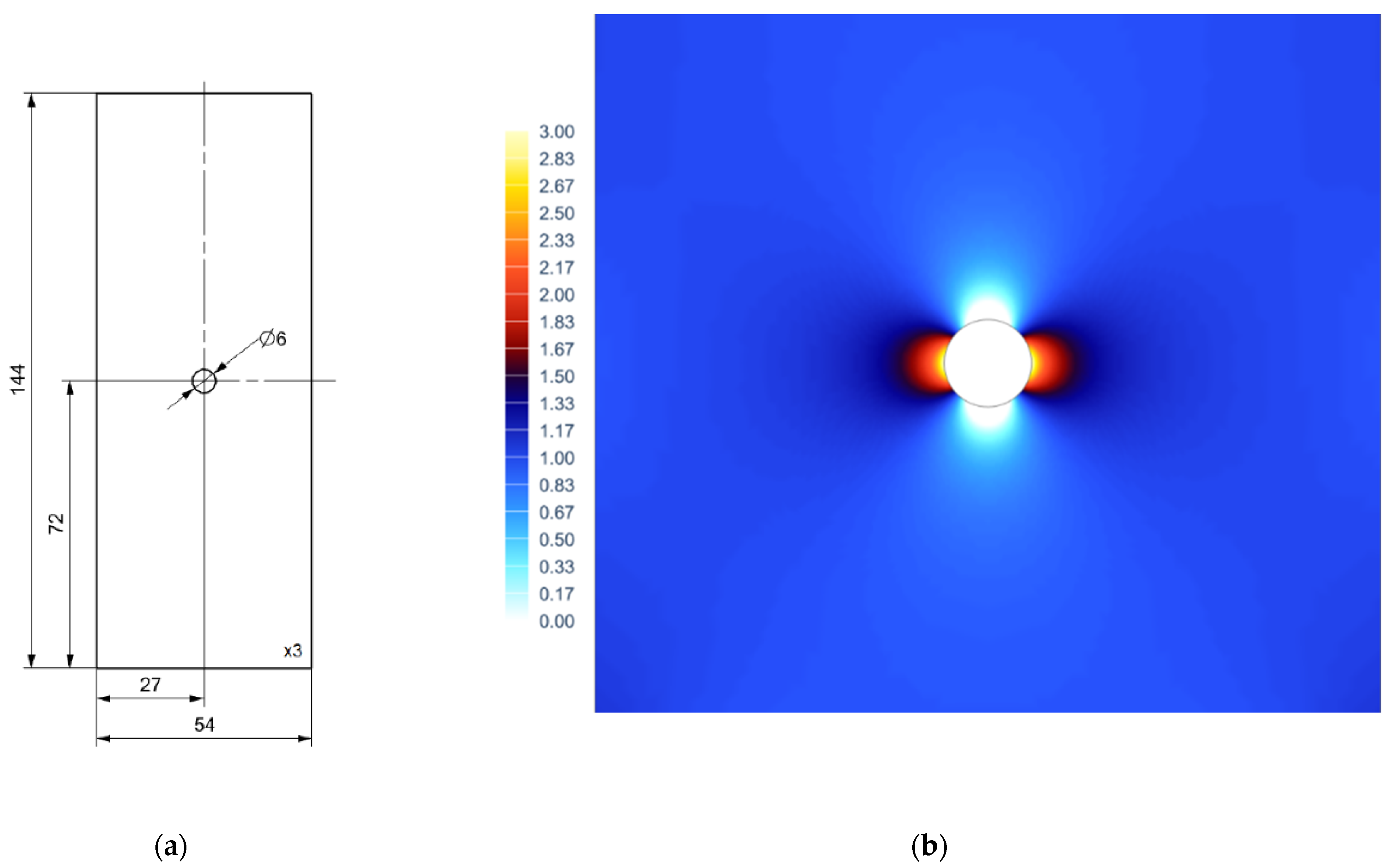 Materials 15 01961 g003 550