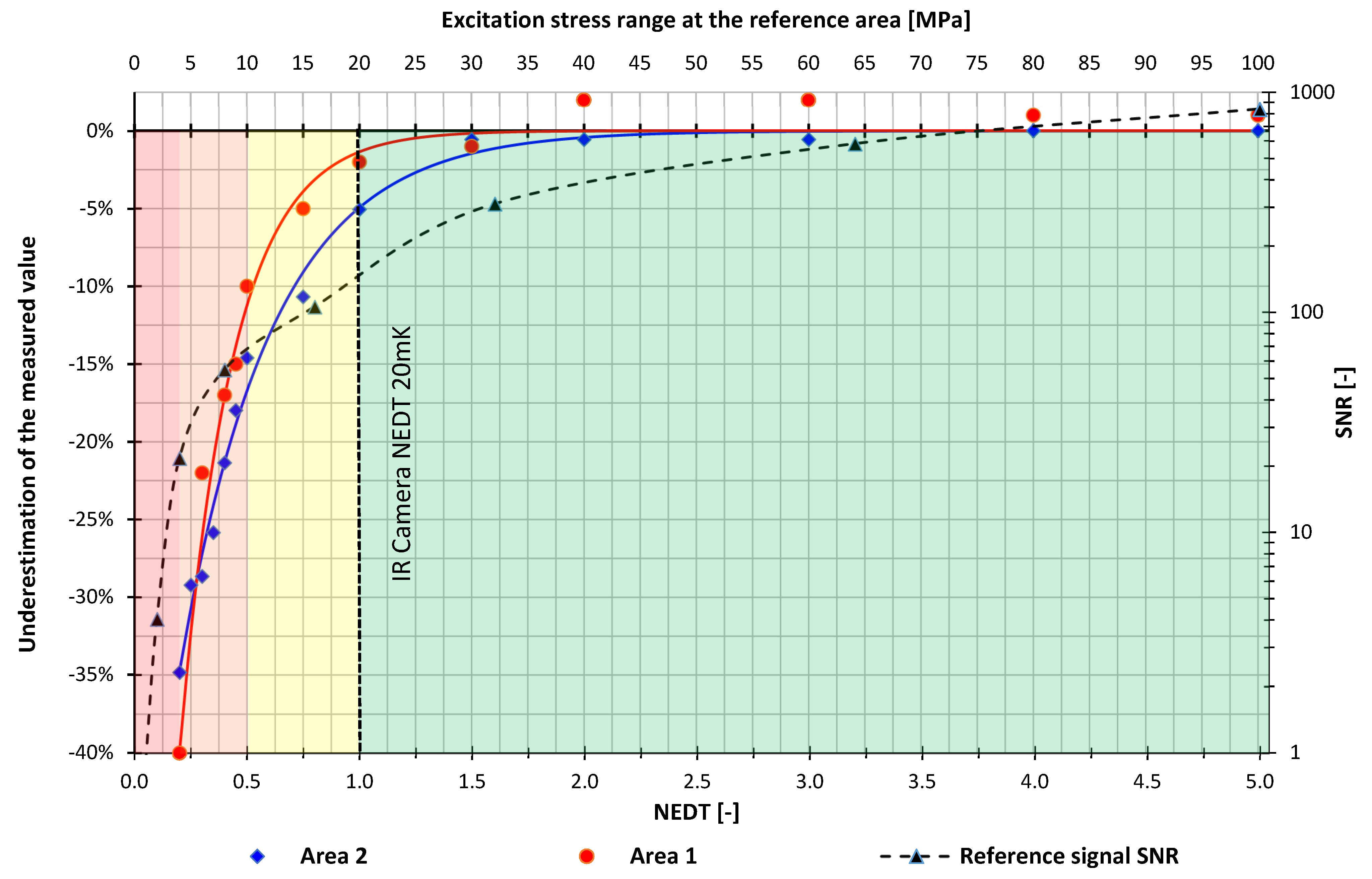 Materials 15 01961 g006 550