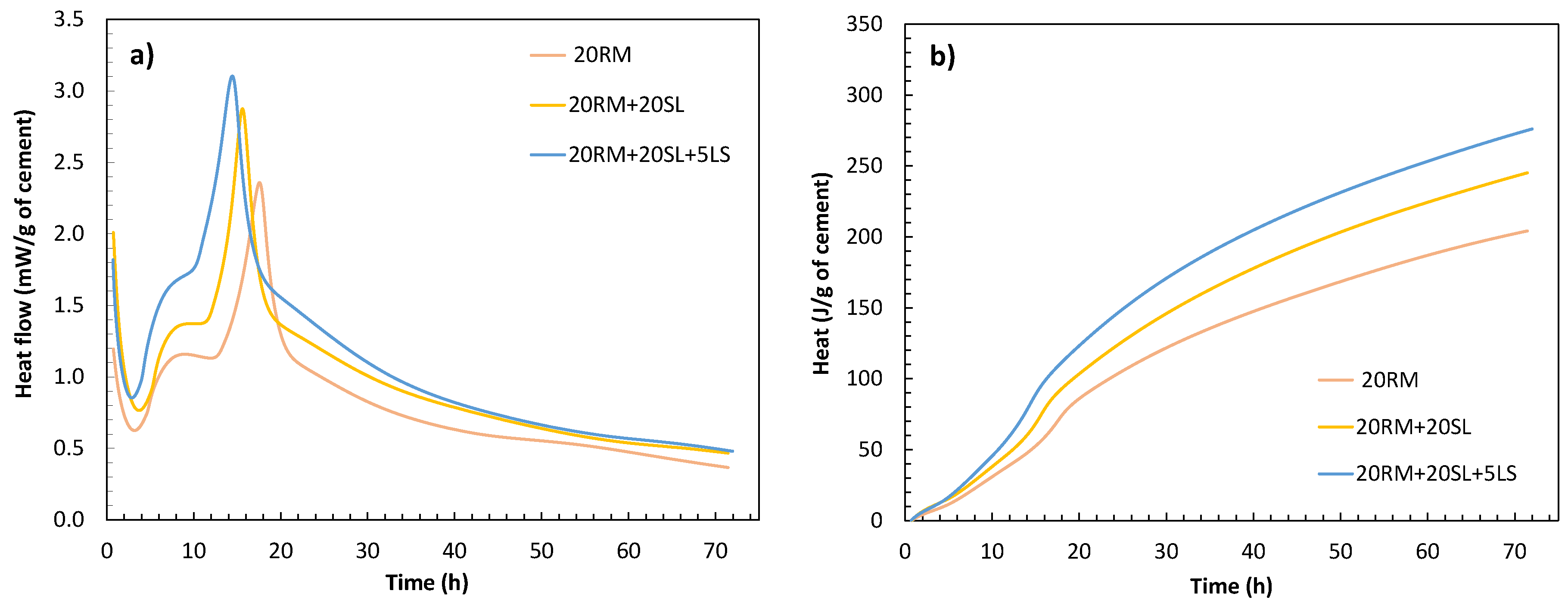 Materials 15 01968 g008
