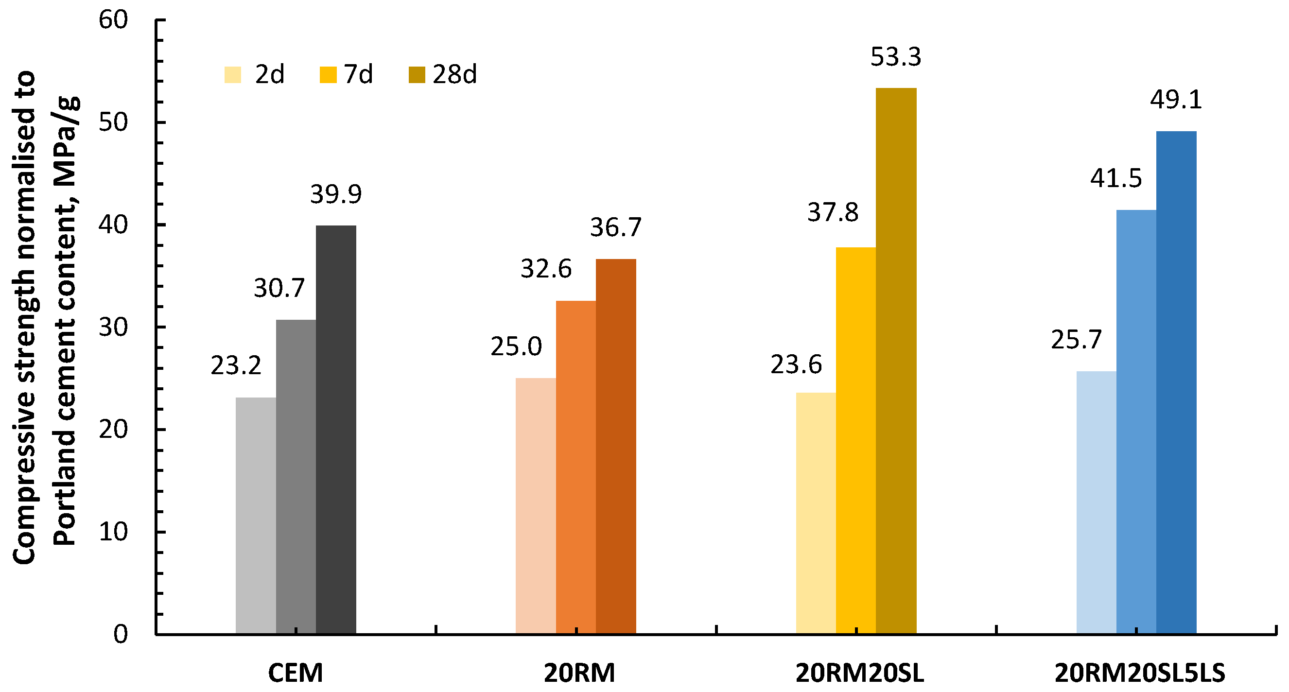 Materials 15 01968 g009