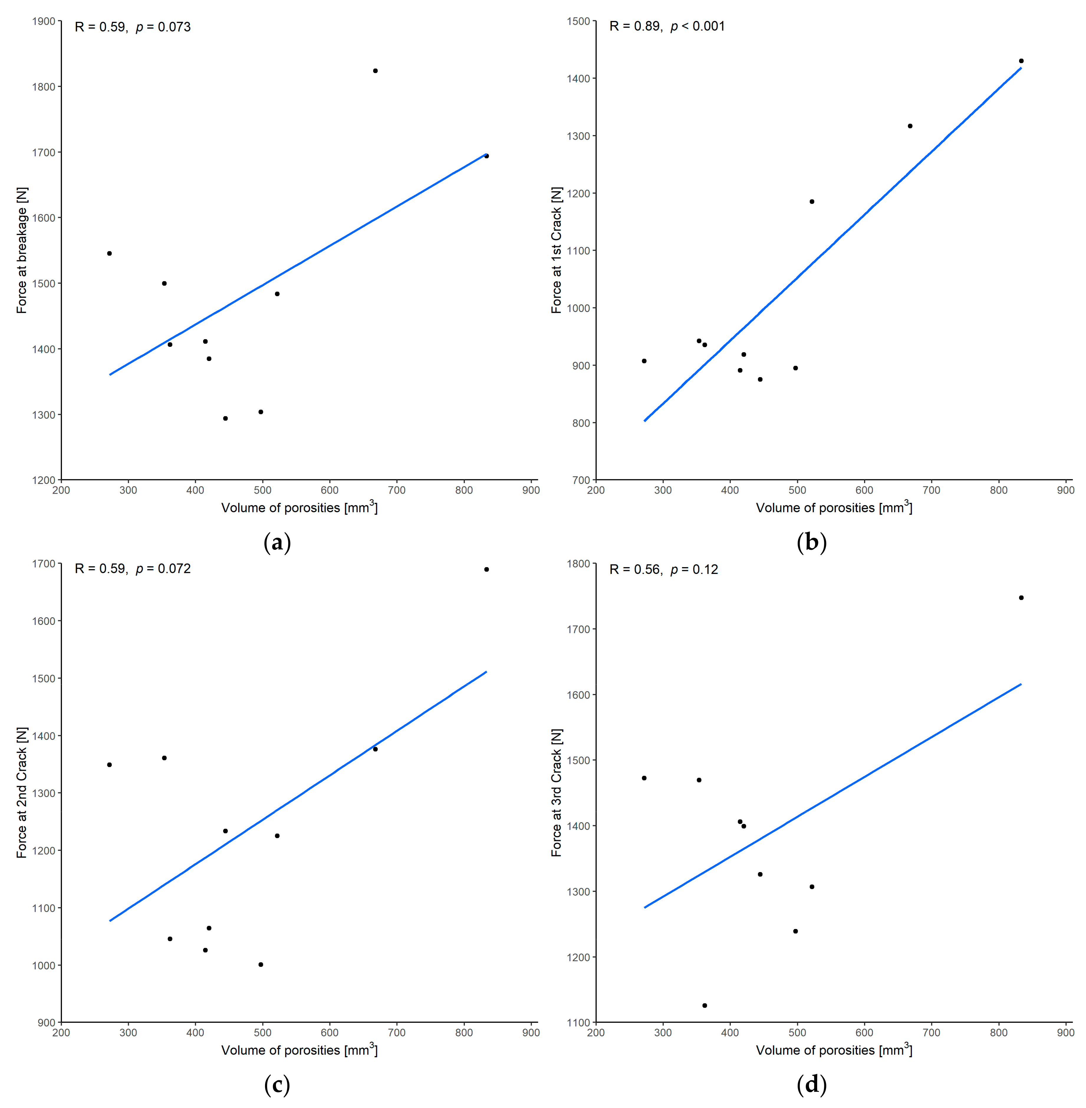 Materials 15 01970 g011
