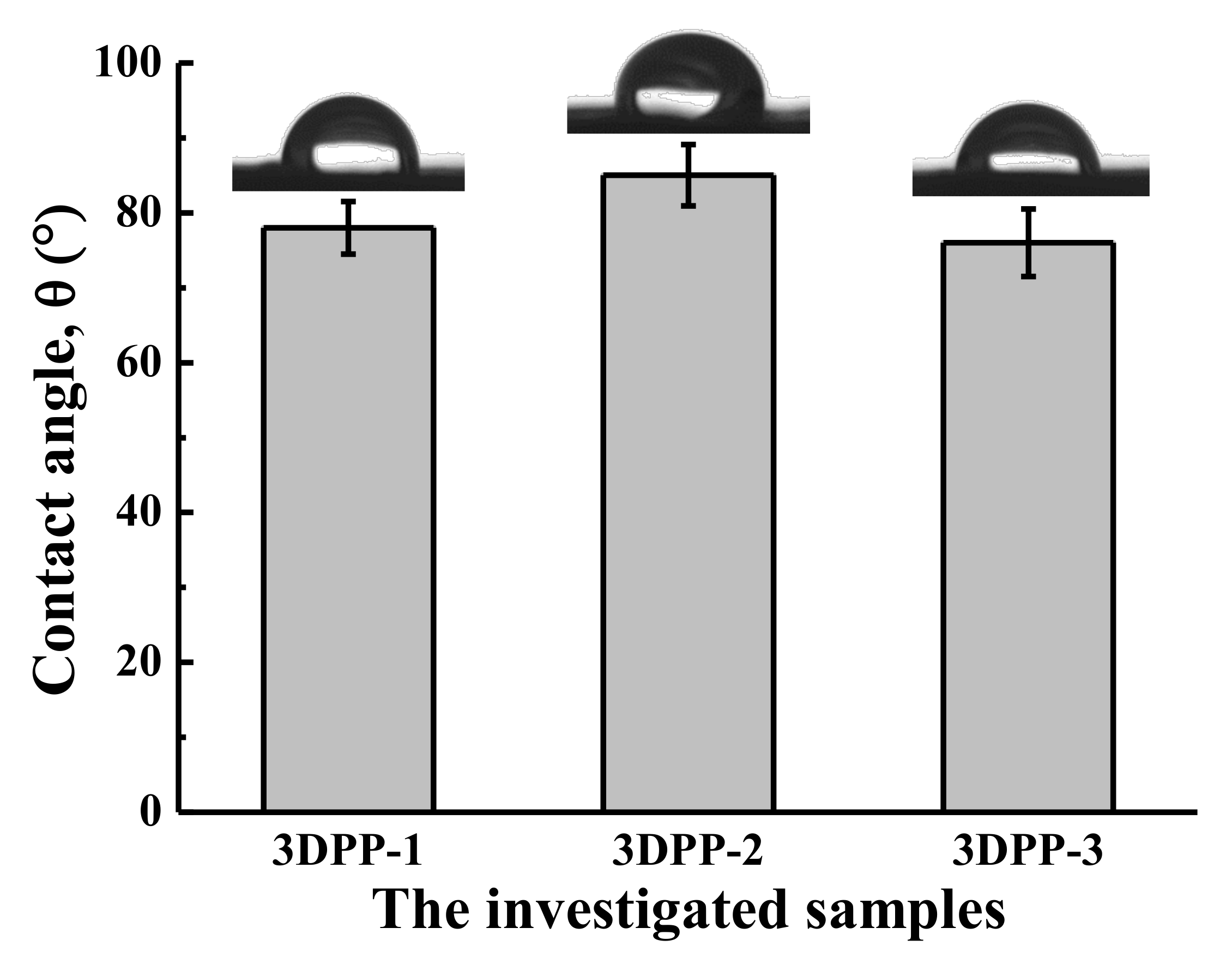 Materials 15 01971 g004 550