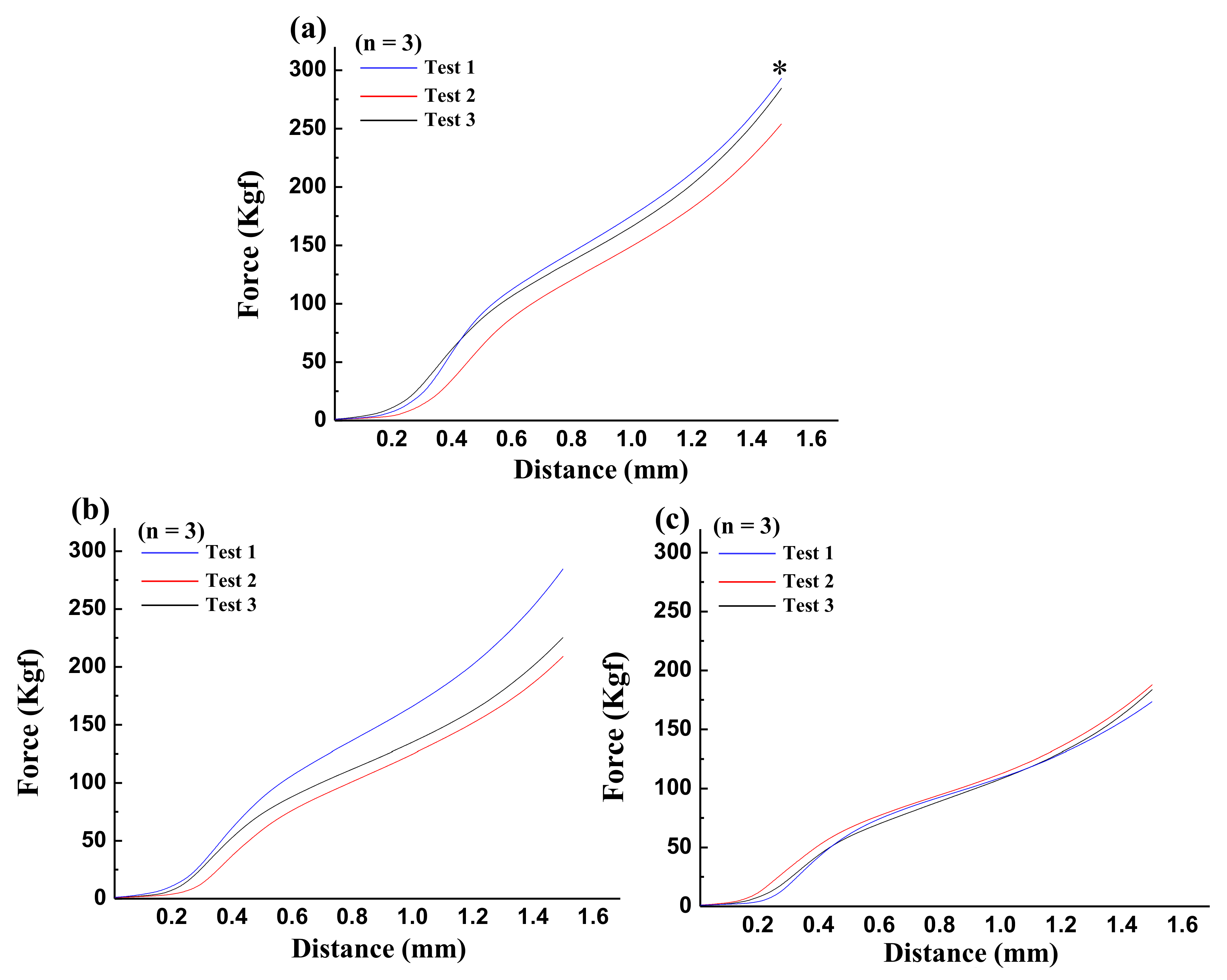 Materials 15 01971 g005 550