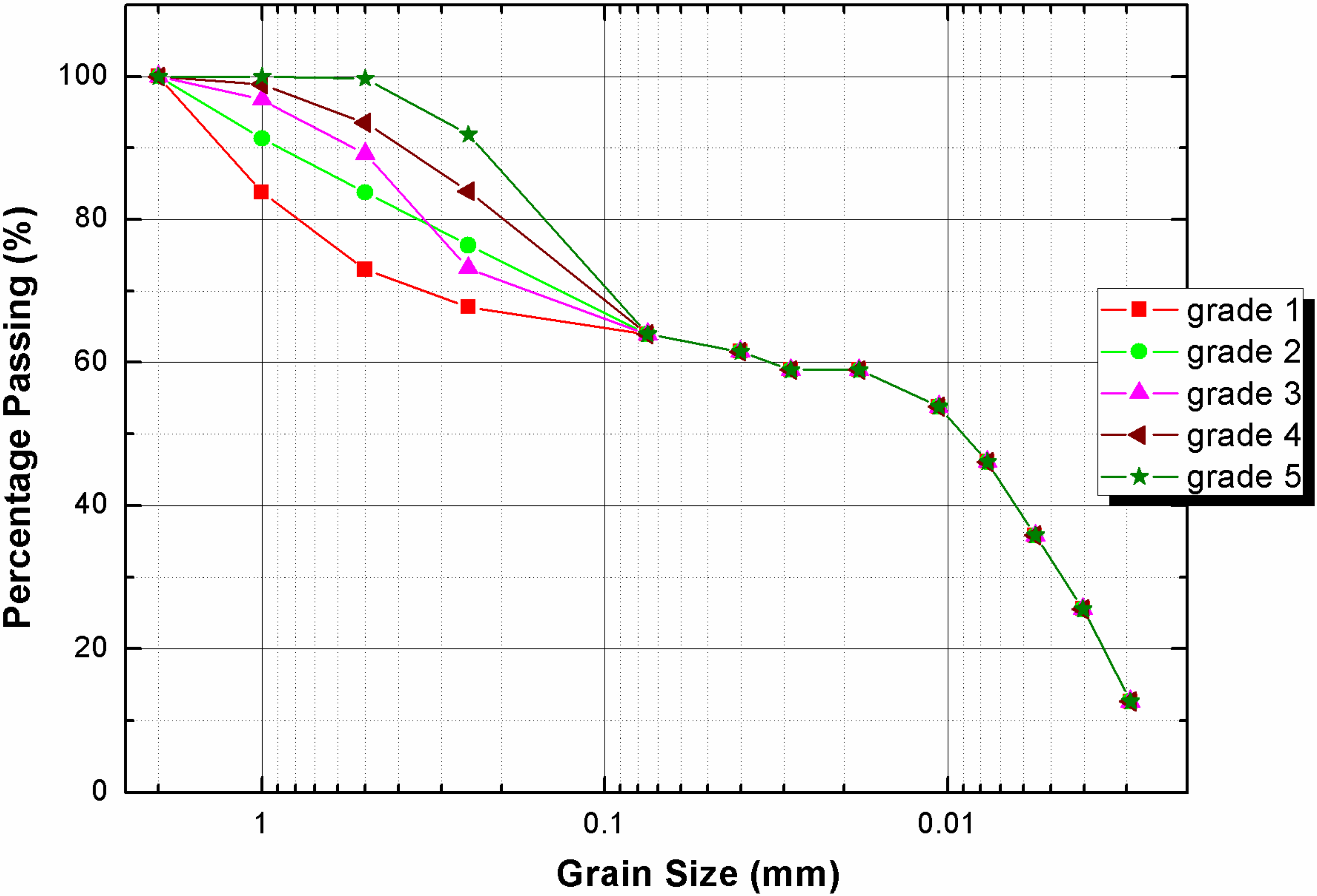 Materials 15 01972 g001 550