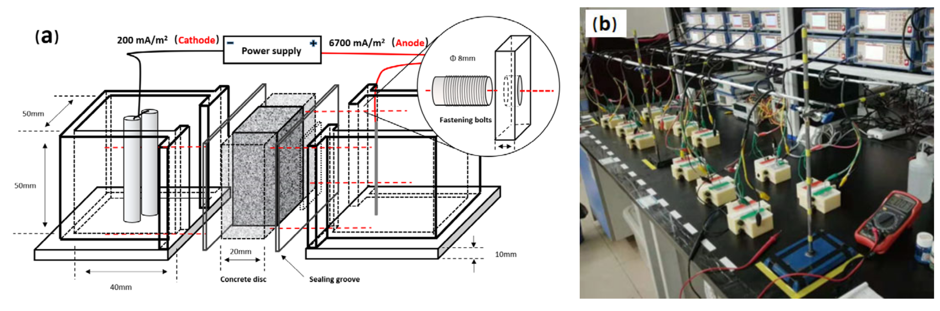 Materials 15 01977 g001 Materials 15 01977 g001