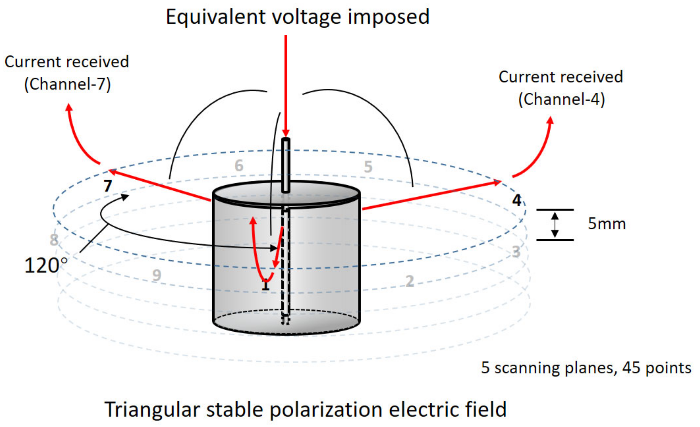 Materials 15 01977 g002 Materials 15 01977 g002