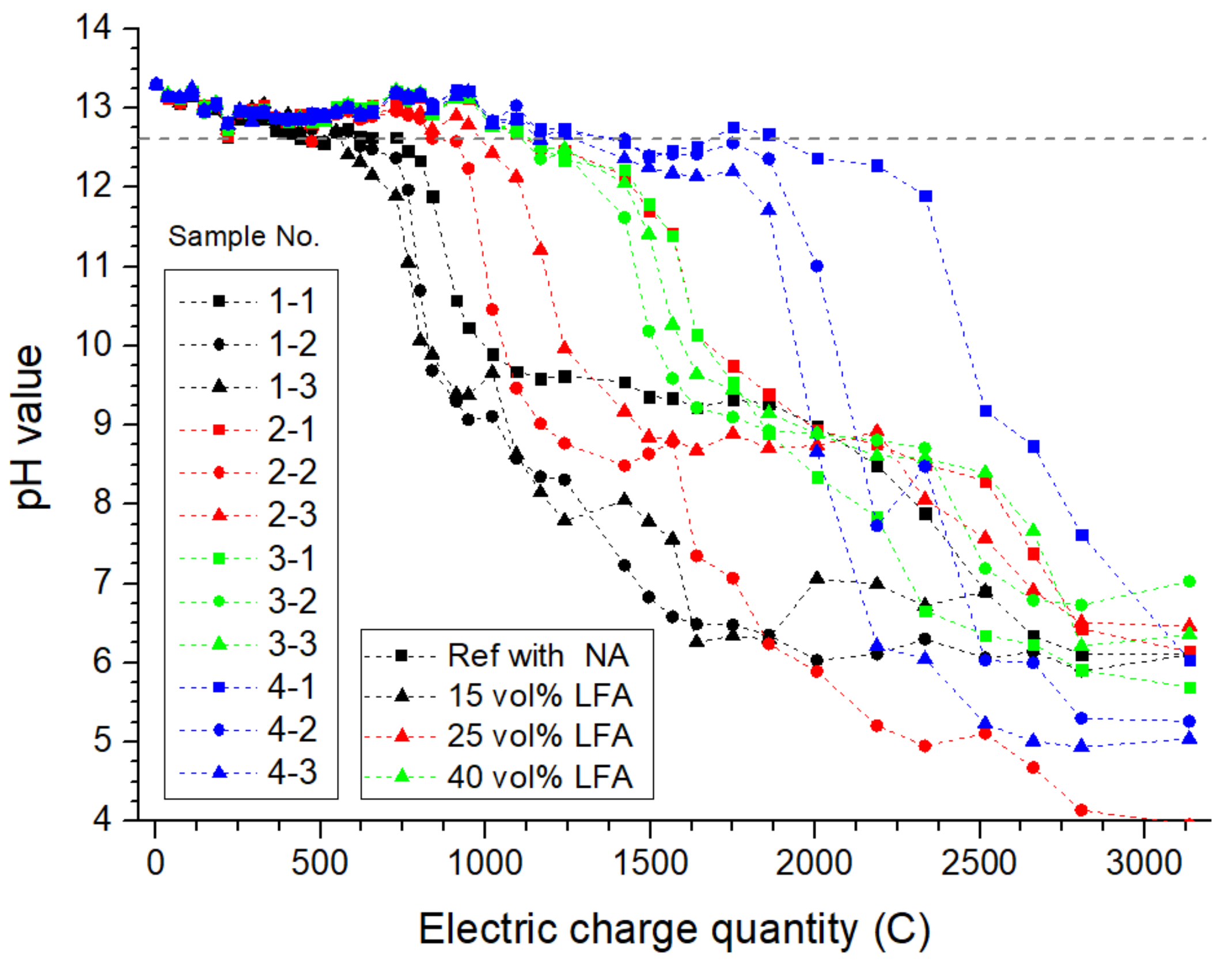 Materials 15 01977 g003 Materials 15 01977 g003