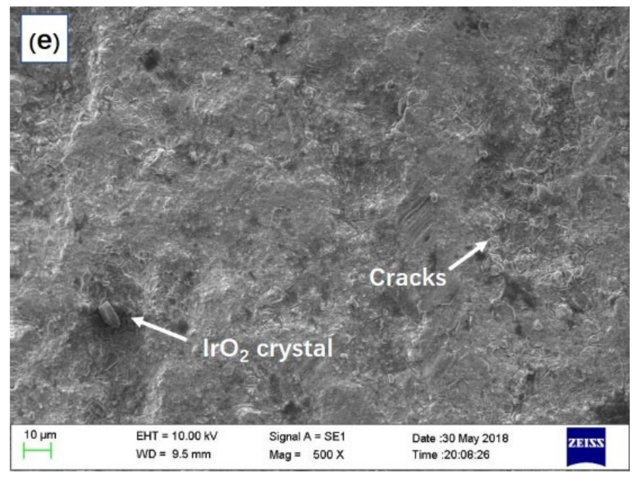 Materials 15 01977 g005b Materials 15 01977 g005b