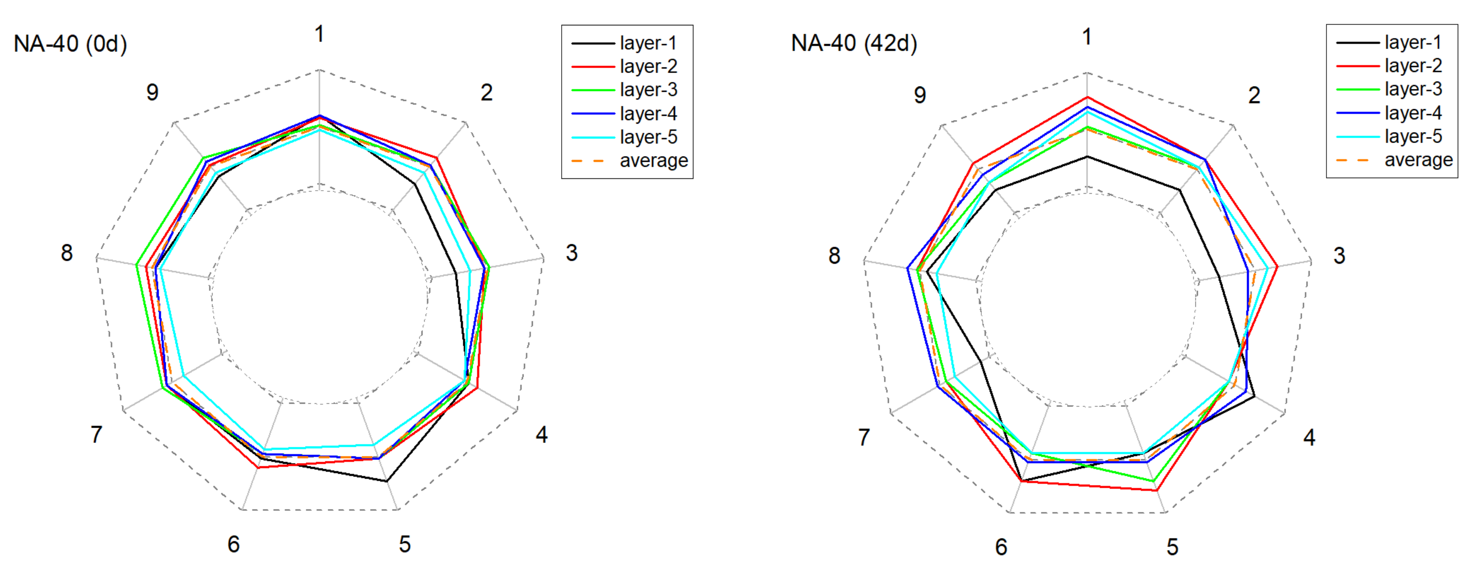 Materials 15 01977 g011 Materials 15 01977 g011