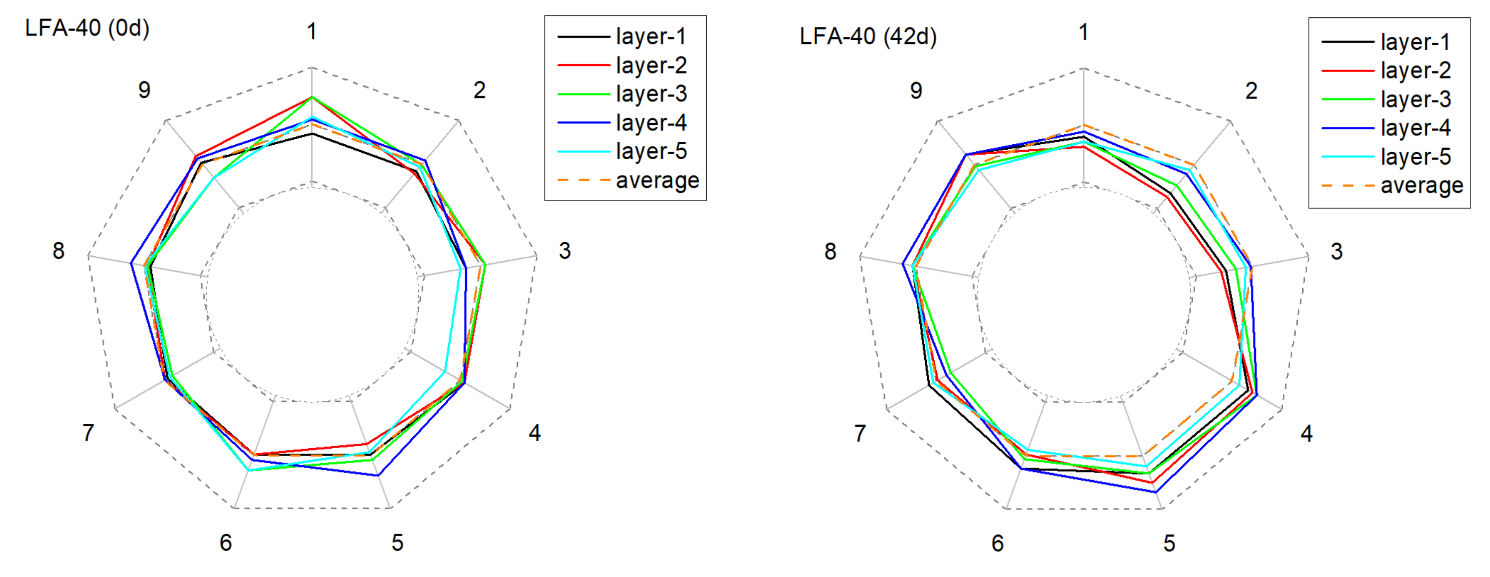 Materials 15 01977 g012 Materials 15 01977 g012