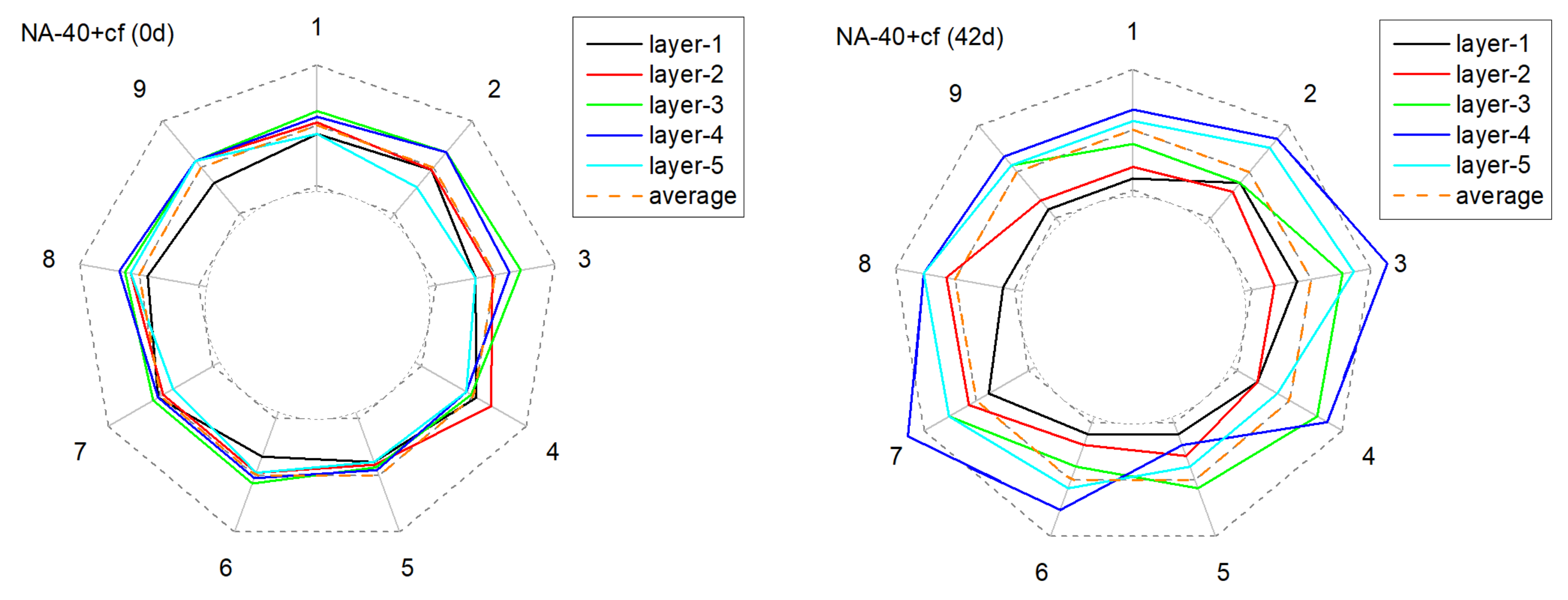 Materials 15 01977 g013 Materials 15 01977 g013