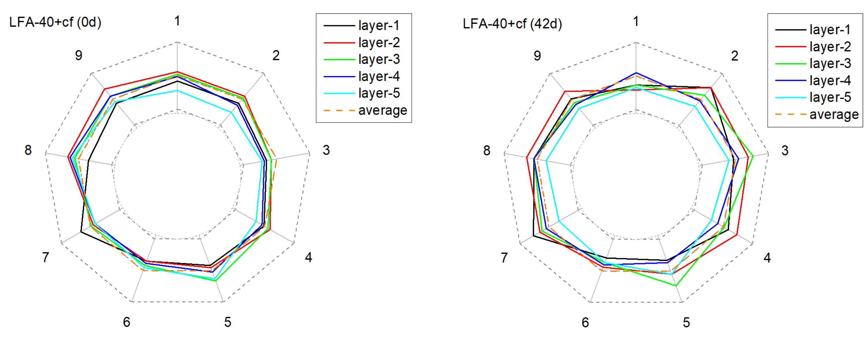 Materials 15 01977 g014 Materials 15 01977 g014