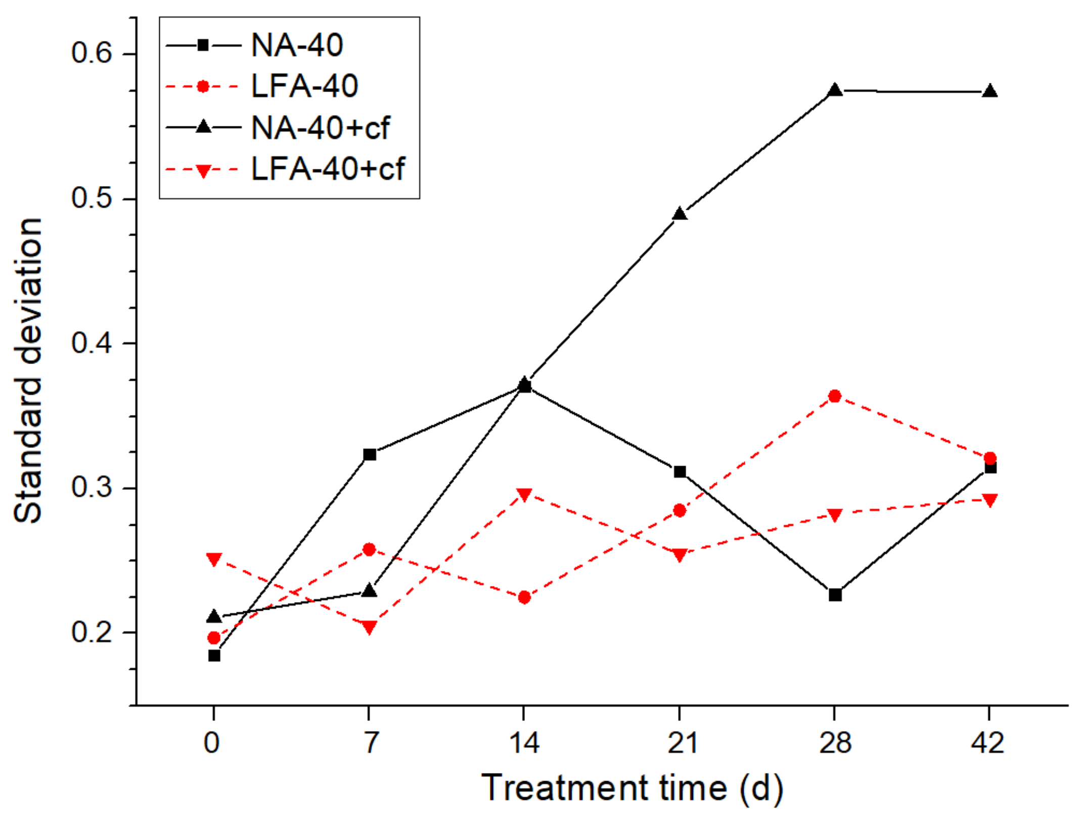 Materials 15 01977 g015 Materials 15 01977 g015